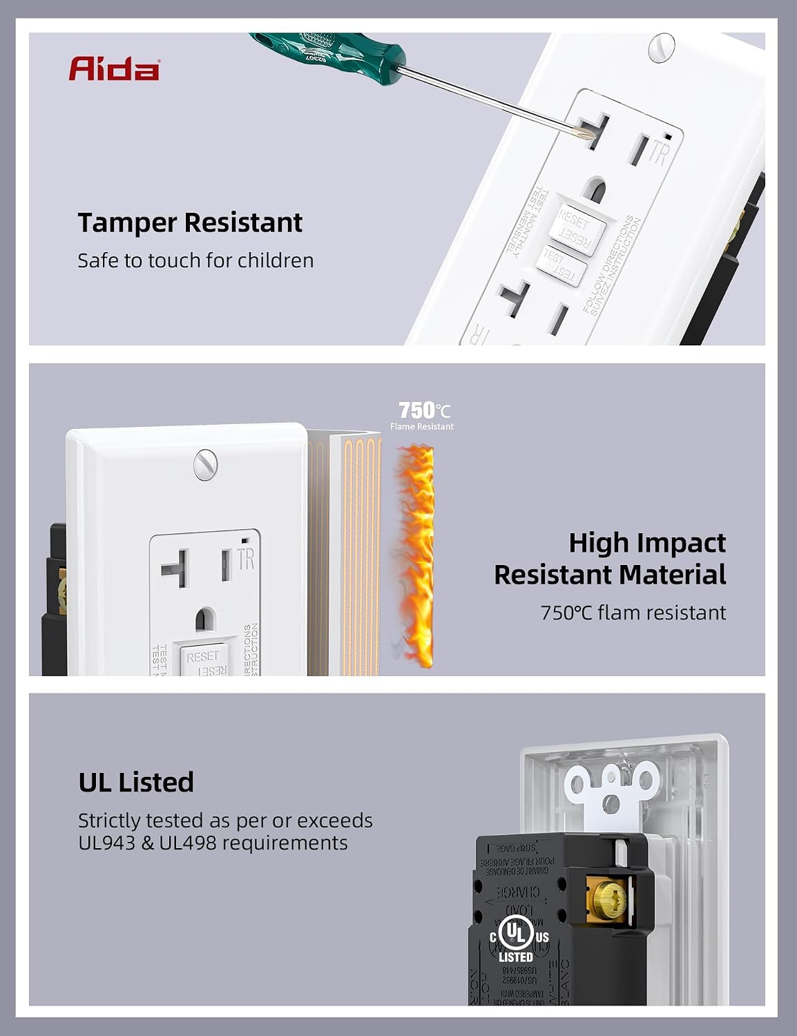 AIDA GFCI Outlets 20 Amp, Self-Test Electrical Outlet, GFI Tamper-Resistant Receptacle with LED Indicator, Ground Fault Circuit Interrupters, Wall Plate Included, UL Listed, White (4 Pack)