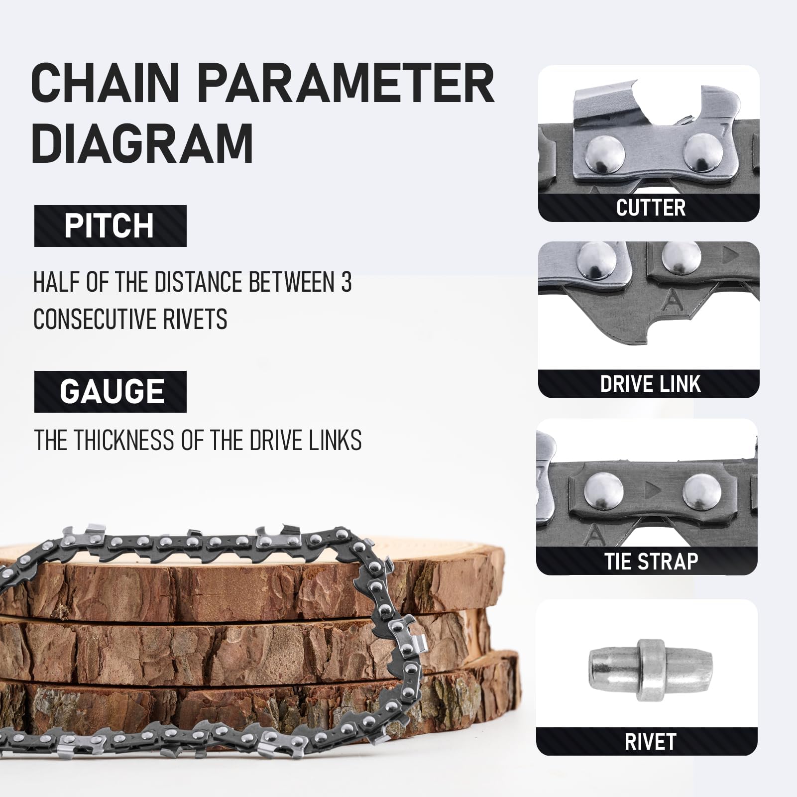 Amazon.com : 12 Inch Chainsaw Chain 3 Pack, 1/4