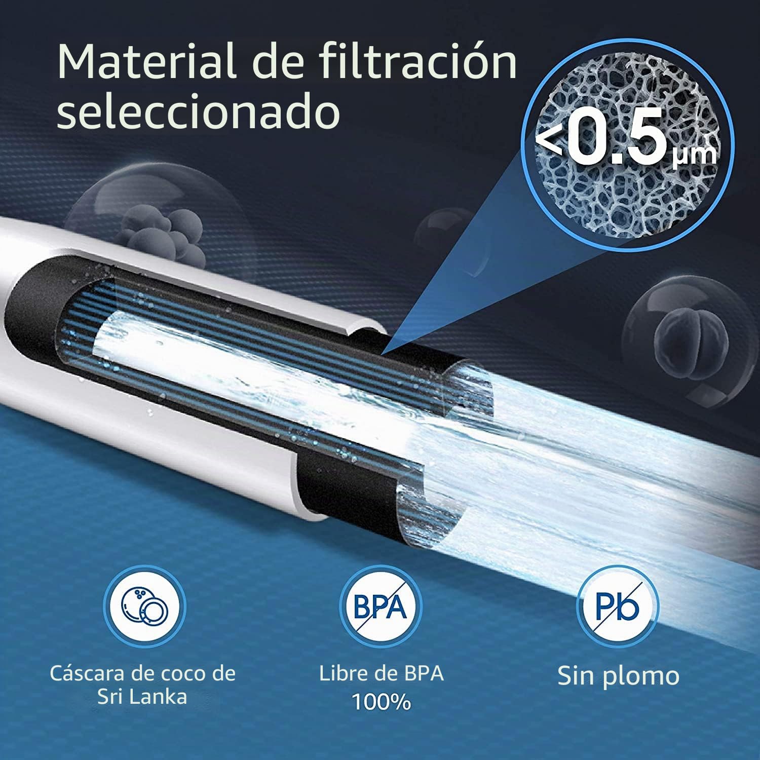 Waterdrop WD-F25 Filtro Nevera Sustitución de Bosch UltraClarity 644845 (2) | Sustitución de Bosch UltraClarity 644845 REPLFLTR10 00740560 9000194412 9000077104 Neff Gaggenau Miele/Haier 0060820860