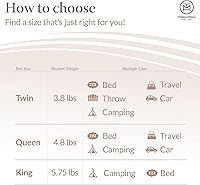 Vista 6 de Threadmill - Mantas de algodón de lujo para cama tamaño individual Manta 100% algodón para todas las estaciones para cama individual Manta