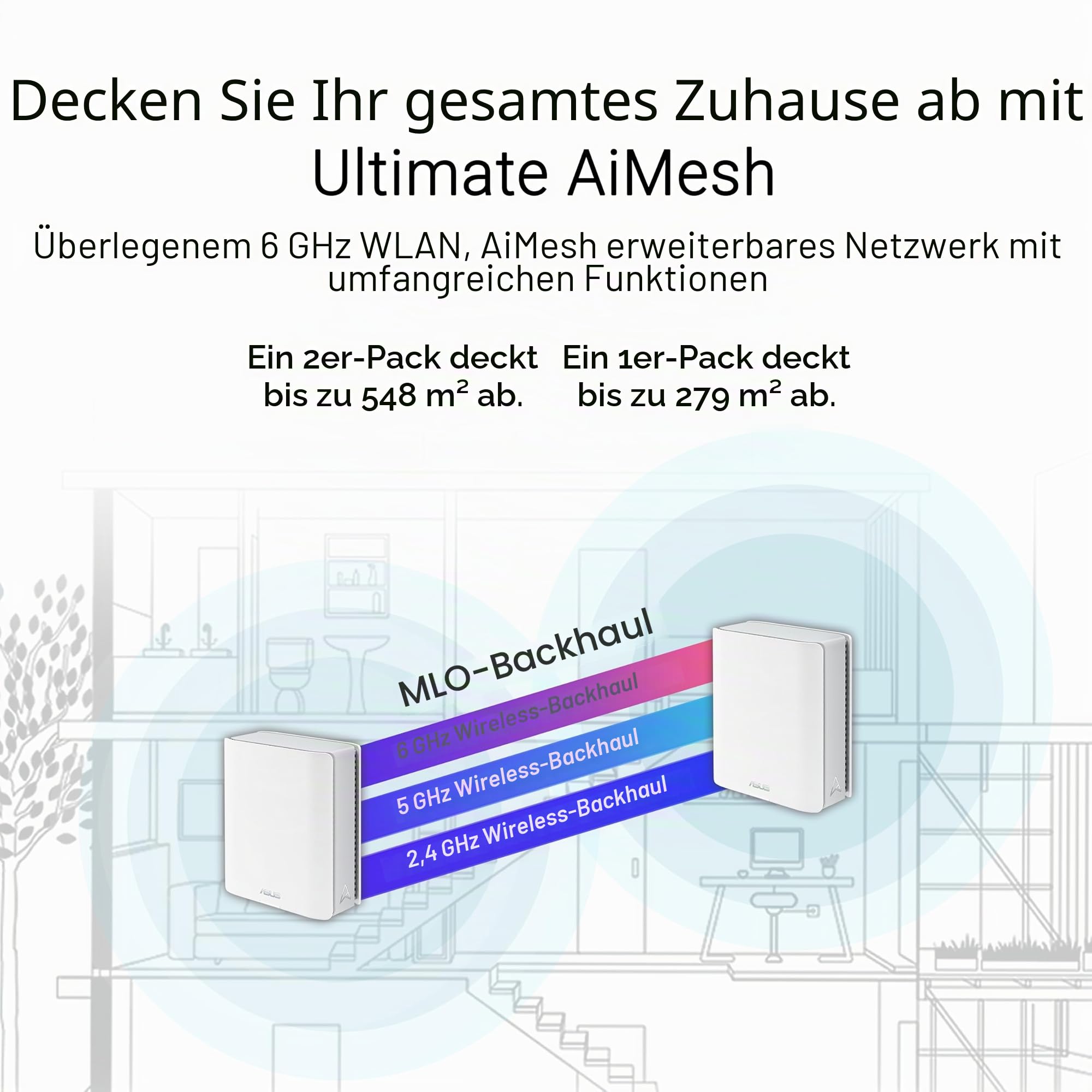 ASUS ZenWiFi BT8 Tri-Band WiFi 7 Smart AiMesh Extendable Router 2er Pack (6 GHz WLAN, 14 Gbps, bis zu 550m² Abdeckung, Dual 2.5G Ports, Kindersicherung, VPN) weiß