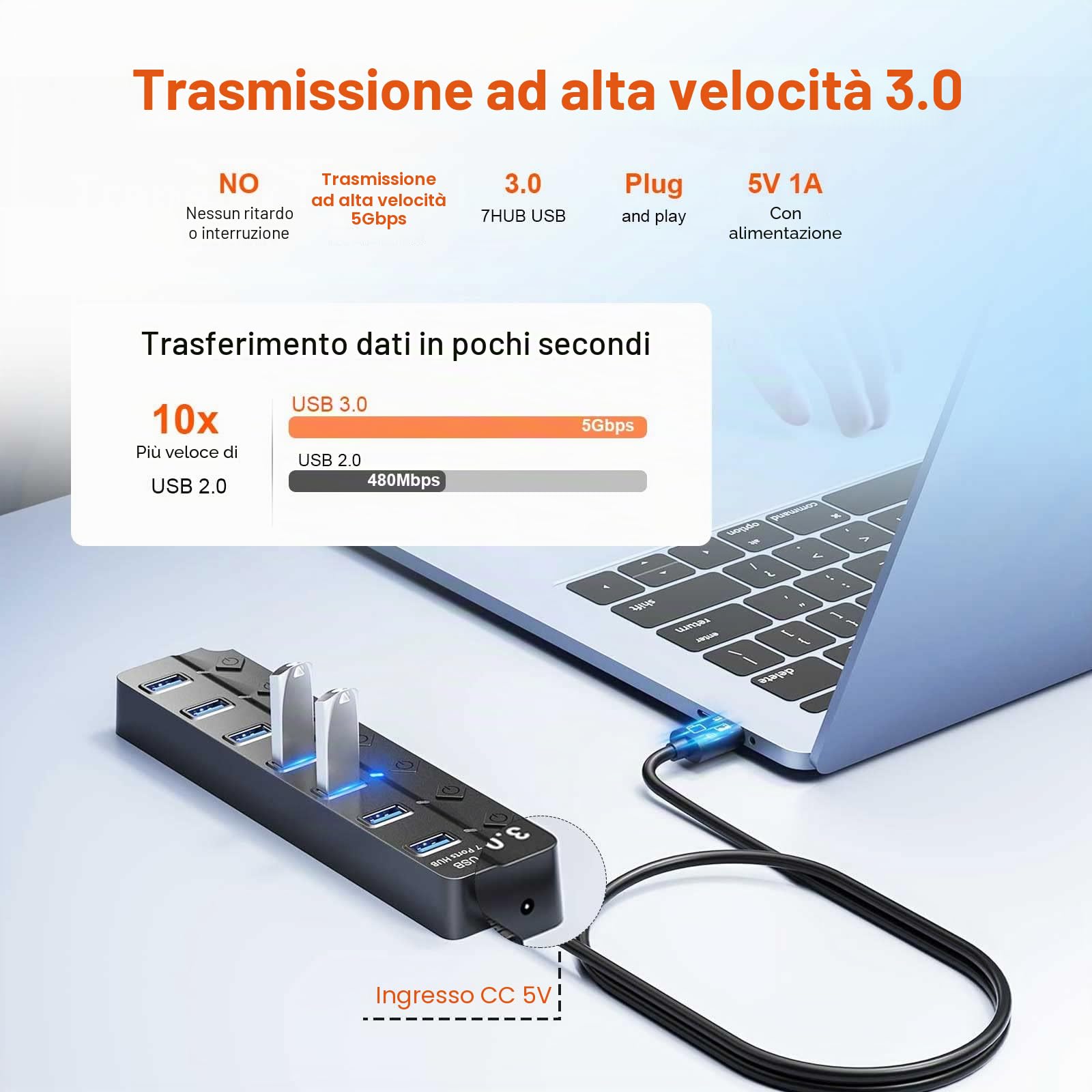 Hub USB 3.0 A 7 Porte Con Interruttori Individuali E LED RGB, Trasferimento 5Gbps, Per PC, Tastiera, Mouse, HDD, Linux/Mac/Windows