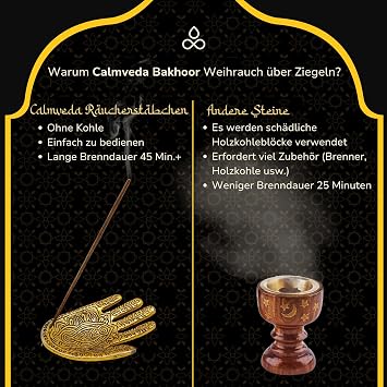 Woody Oud Bakhoor Fragrance Incense Sticks - (40+ Frankincense) Deep Warm Arabic Incense Sticks Set Like Al Nasaem Hoor Alain and Al Raheeb Oud Perfect Incense Sticks Rough Nights (Incense)