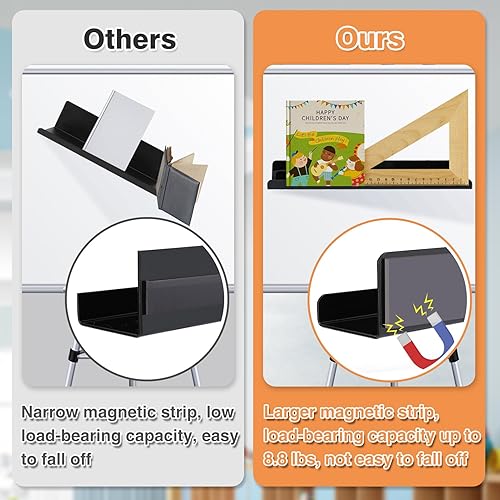Miniatura 4 de 2 estantes magnéticos para pizarra blanca, estante magnético de acrílico reutilizable de 17 pulgadas con un soporte para bolígrafo, estante de