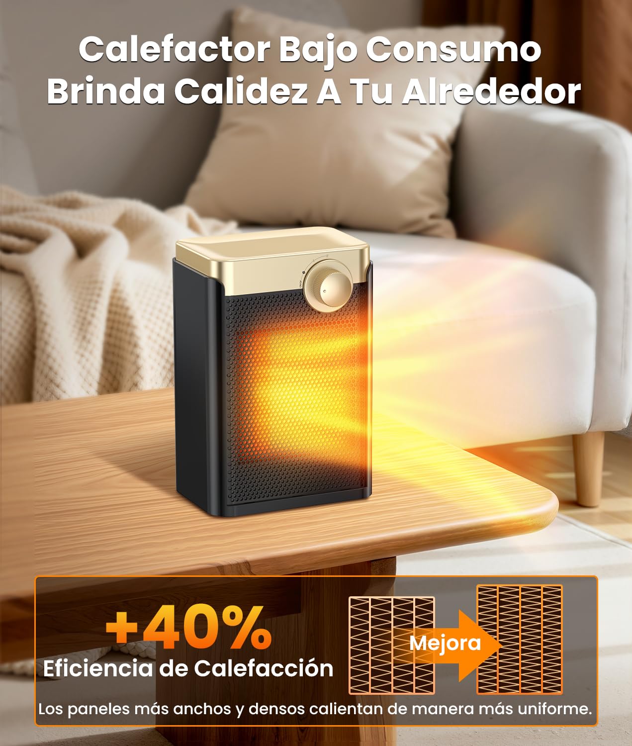 Calefactor Bajo Consumo, 1500W PTC Silencioso Radiador Electrico Bajo Consumo con 3 Modos, Protección Contra Sobrecalentamiento y Vuelco, Mini Calefactor Eléctrico Portátil para Dormitorios,Oficinas