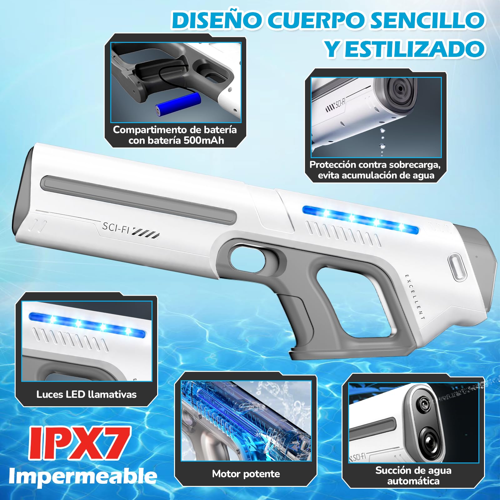 Pistola de Agua Electrica de Alta Potencia, Pistola de Agua Automática Recargable con Luces LED, Gafas Protectoras y Función de Llenado Automático para La Playa en Verano (Blanco)