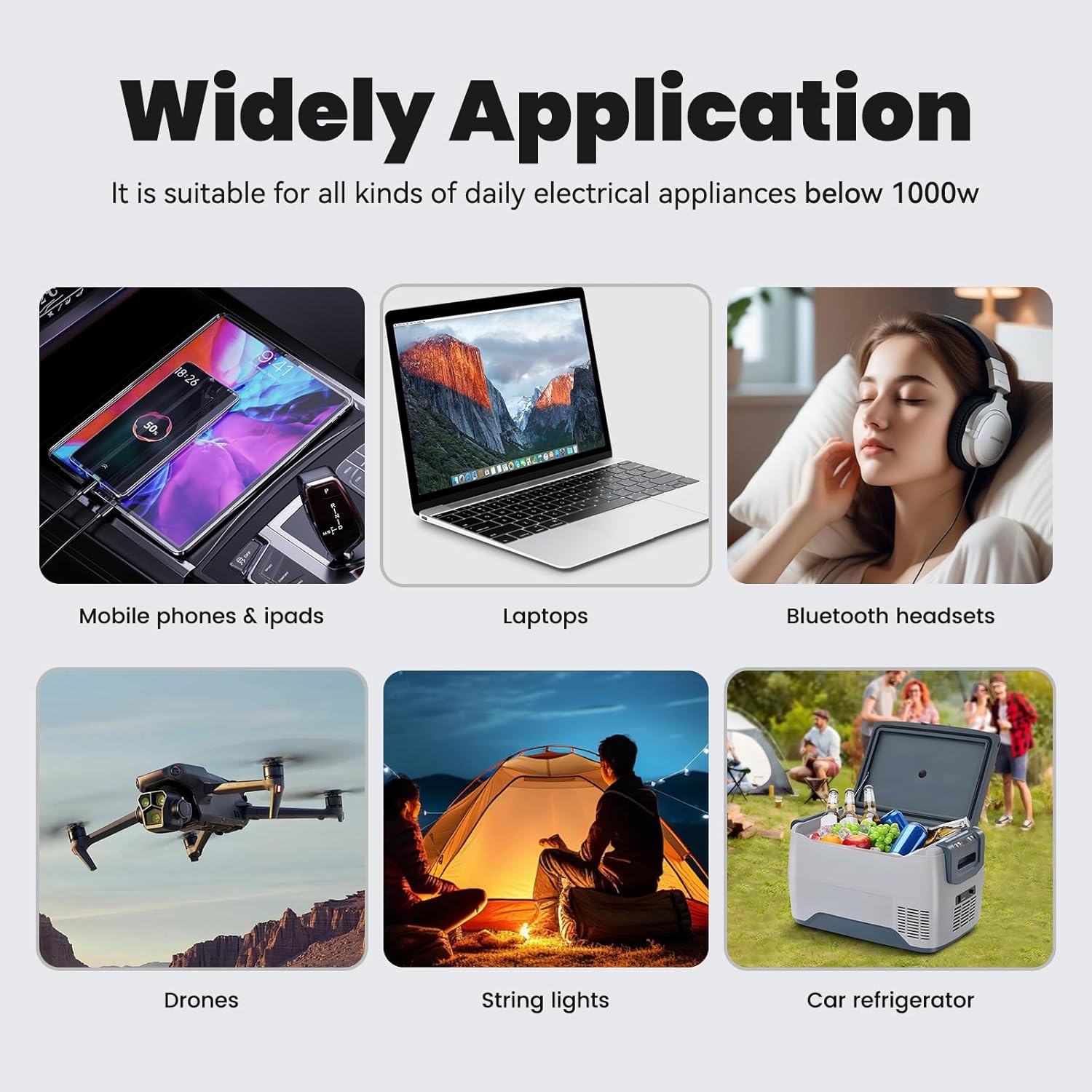 1000W Power Inverter with LCD Screen Display, 2 AC Outlets, 36W Type-C Port, 5V/3A USB Port, 12V DC to 110V/120V AC Inverter for Truck, Home, Vehicles, Laptop, Trip