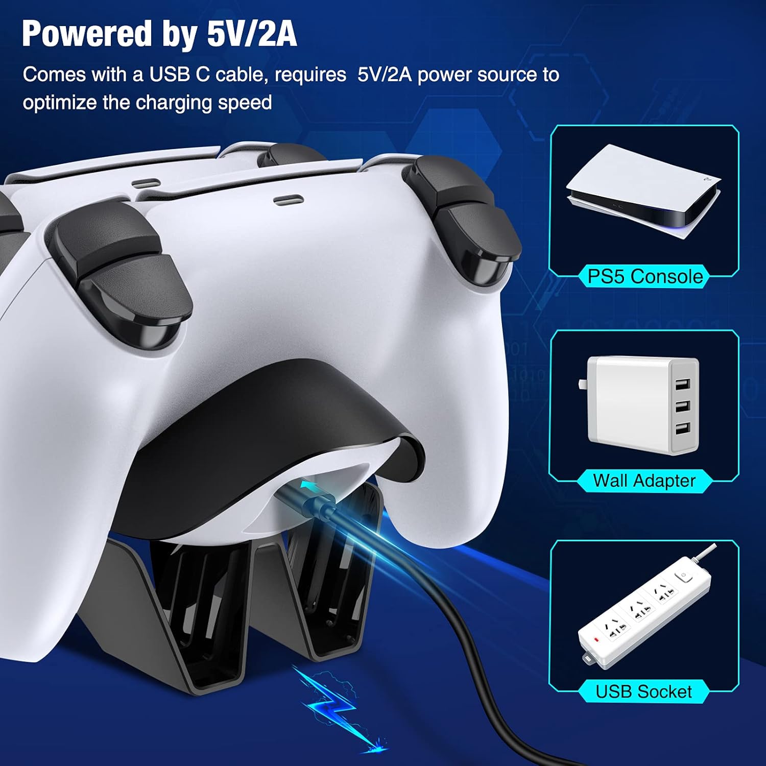 Diagram showing the internal intelligent chip of the DINOSTRIKE PS5 Controller Charger providing various protections: short-circuit, over-heated, over-current, and over-voltage.