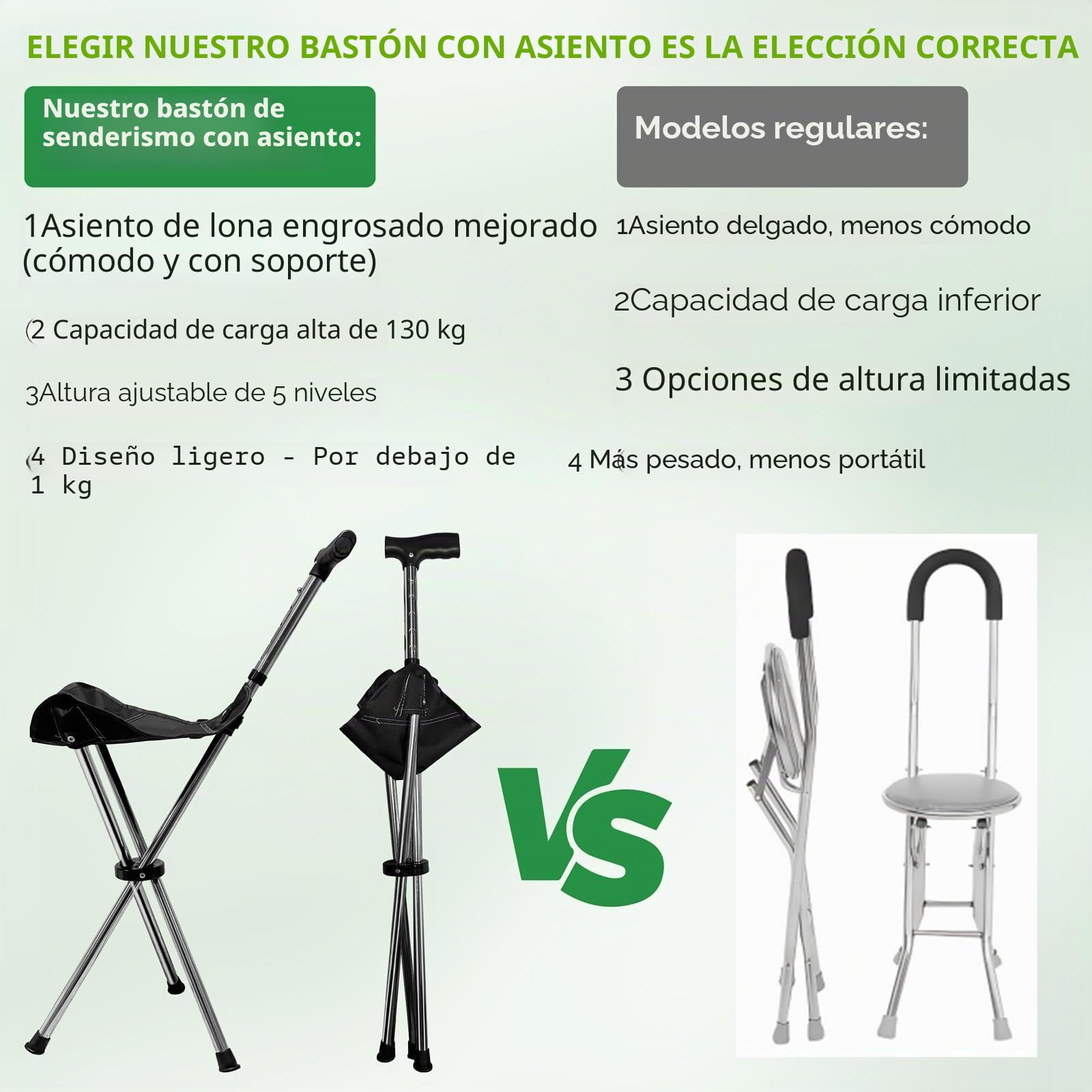 Bastón Plegable 2 en 1 con Asiento, Ajustable en Altura en 5 Niveles, Ligero y portátil, de Tres Patas, para Personas Mayores, Hombres y Mujeres