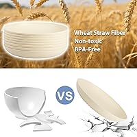 Vista 3 de Juego de 8 Platos Hondos para Cena, Plato de Paja de Trigo de 9 Pulgadas, Plato de Plástico Ligero e Irrompible Reutilizable, Apto para Microondas