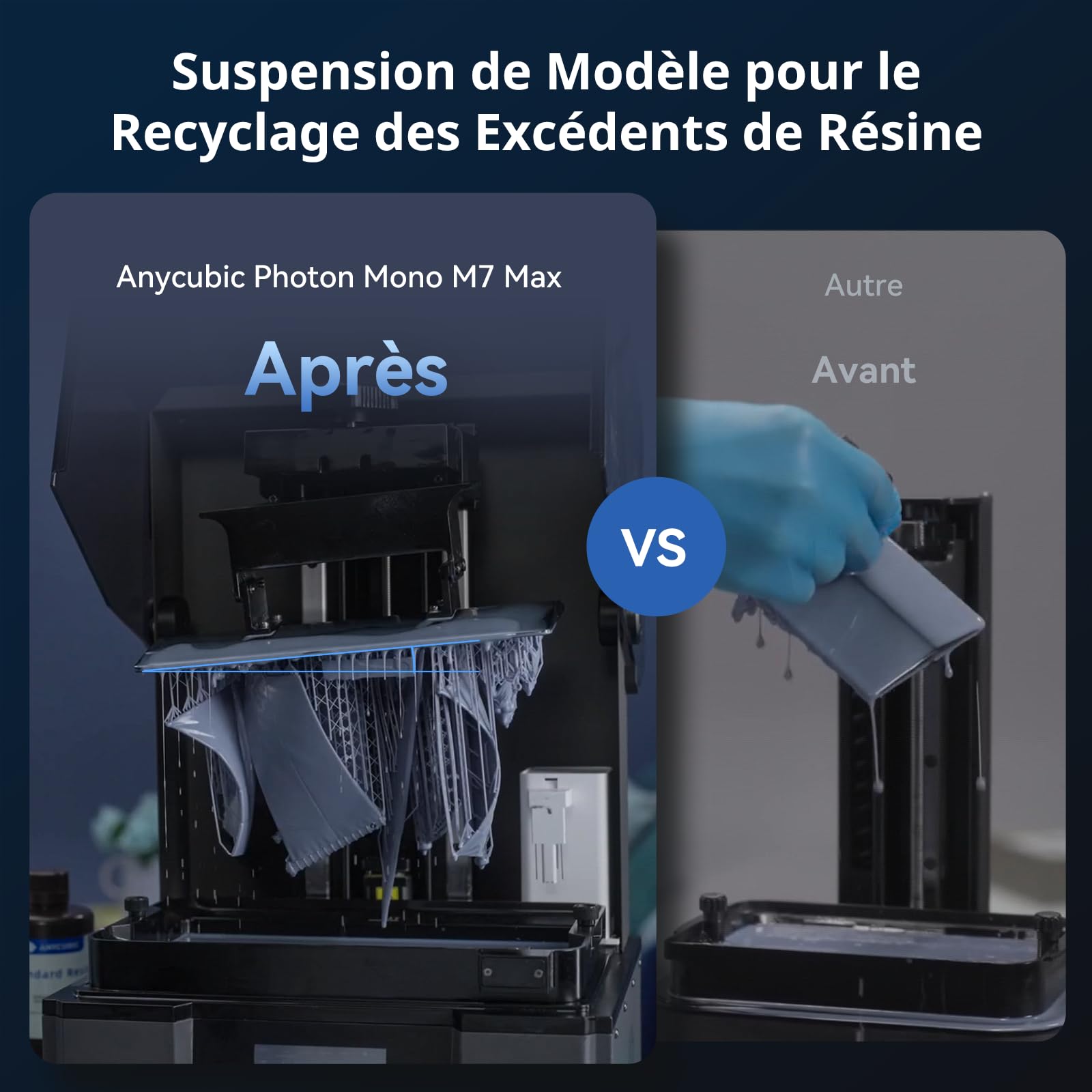 ANYCUBIC Photon Mono M7 Max Imprimante 3D Résine, 13,6'' 7K Grande Imprimante Résine avec Conception du Couvercle à Rabat Impression Assistée par Ordinateur, Taille d'impression 298 x 164 x 300mm