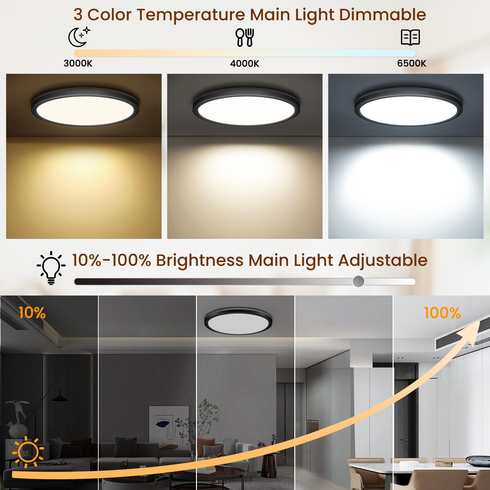 ONEWAY LED Ceiling Lights for Bedroom,24W 2400lm Dimmable Bathroom Lights Ceiling Lights Living Room with 1800K Night Light & 3000-6500K,Smart Flush Ceiling Light for Kitchen Hallway Officediameter 29CM-Black - Image 2