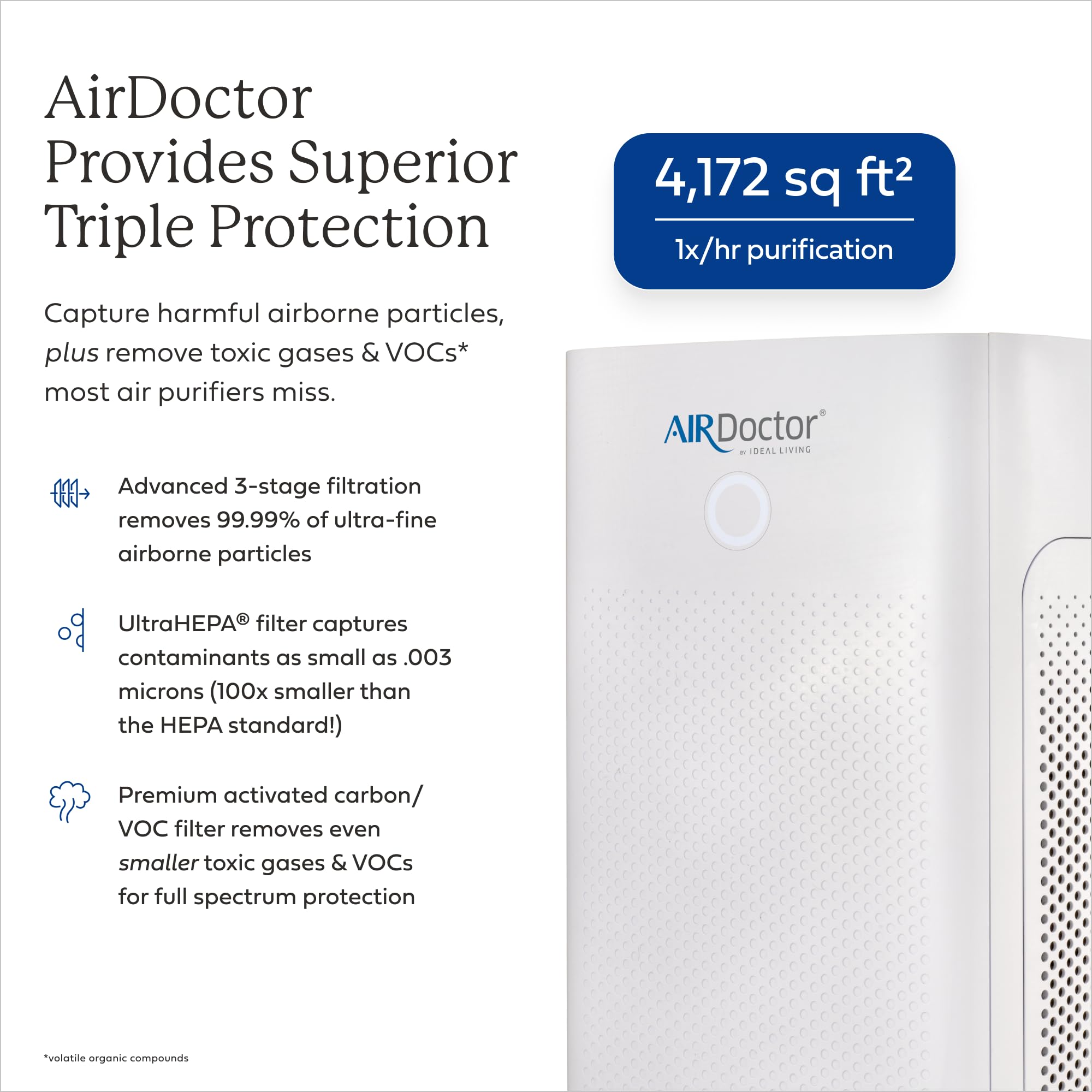 AIRDOCTOR AD5500i Smart HEPA Purificatore d'aria per spazi extra grandi e concetti aperti con filtri UltraHEPA, carbonio e VOC, cattura particelle 100 volte più piccole rispetto allo standard HEPA