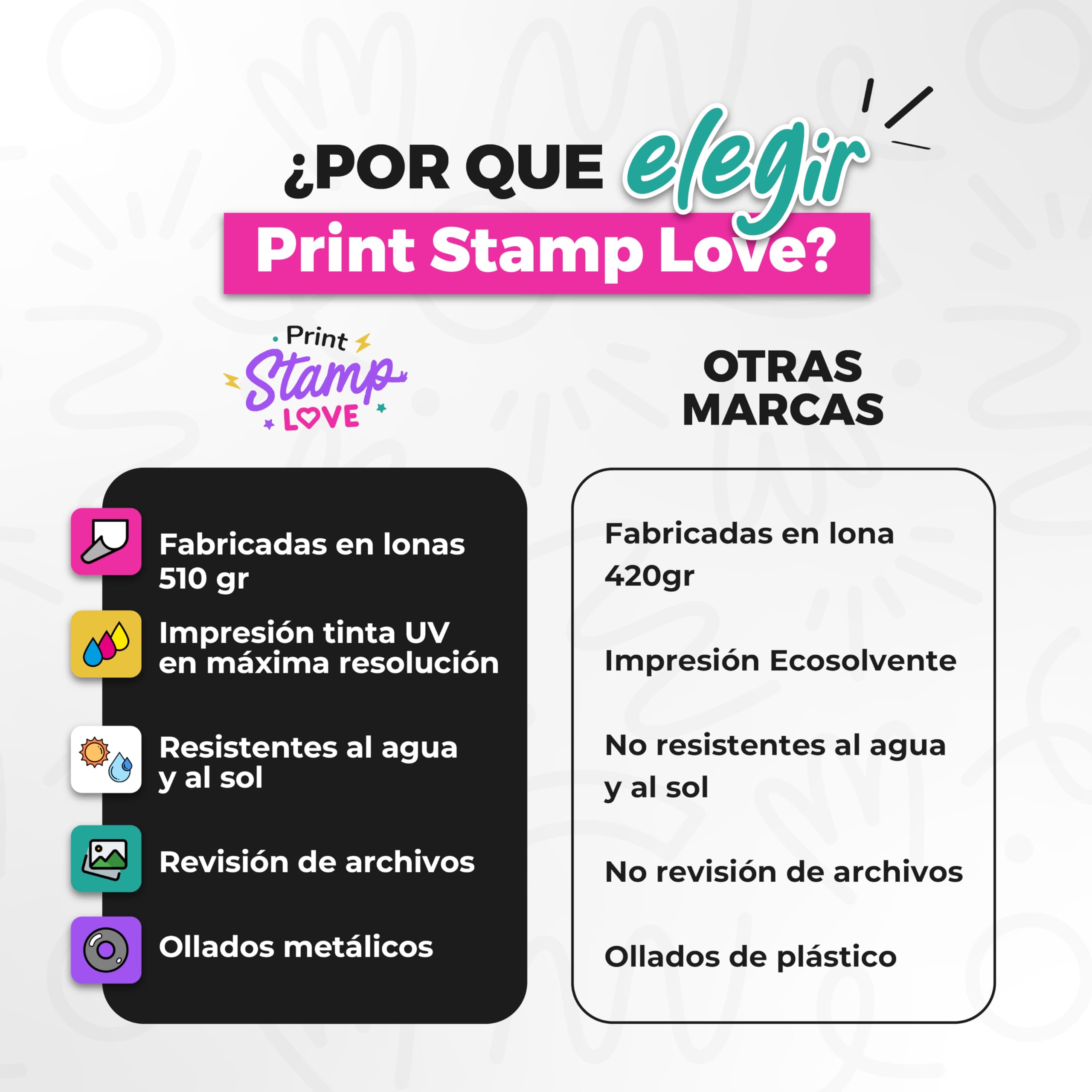 Pancarta Personalizada con Foto, Logo y Textos | Carteles Personalizados en Lona para Fiesta Cumpleaños, Graduacion, Feliz Navidad, Boda | Banner Personalizado en 20 Medidas (100x70cm)