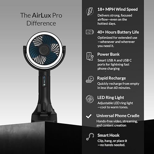 Miniatura 2 de AirLux Pro, ventilador portátil, cabezal de inclinación de 180 grados, 5 velocidades, velocidad de viento de 18 MPH, batería recargable de 20 V, 40