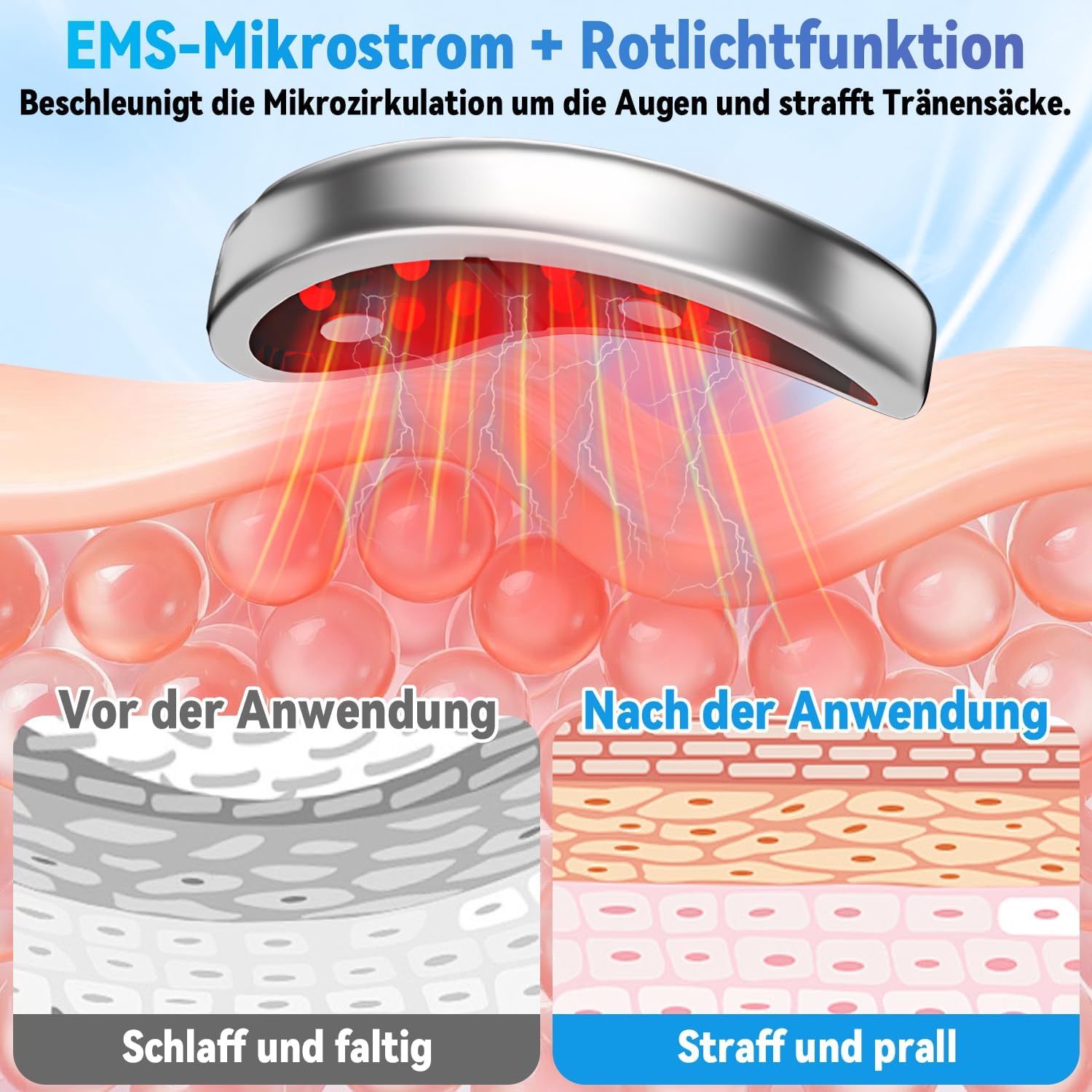 Rotlicht Augenmassagegerät, Eye Massager mit Rotlicht Maske Wärme, Elektrisches Eye Beauty EMS Augenpads, Glow Pads Augen Massagegerät Alltagstauglich, Elektrisch Augenpads Anti Falten
