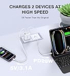 Bloc de charge mural USB C 50W, 2Pack Bloc de charge rapide C Adaptateur mural à double PD Power&QC 3.0 Cube de charge multiport Type C pour iPhone 17/16/15/14/13/12 Pro Max, iPad, Samsung S25/S24