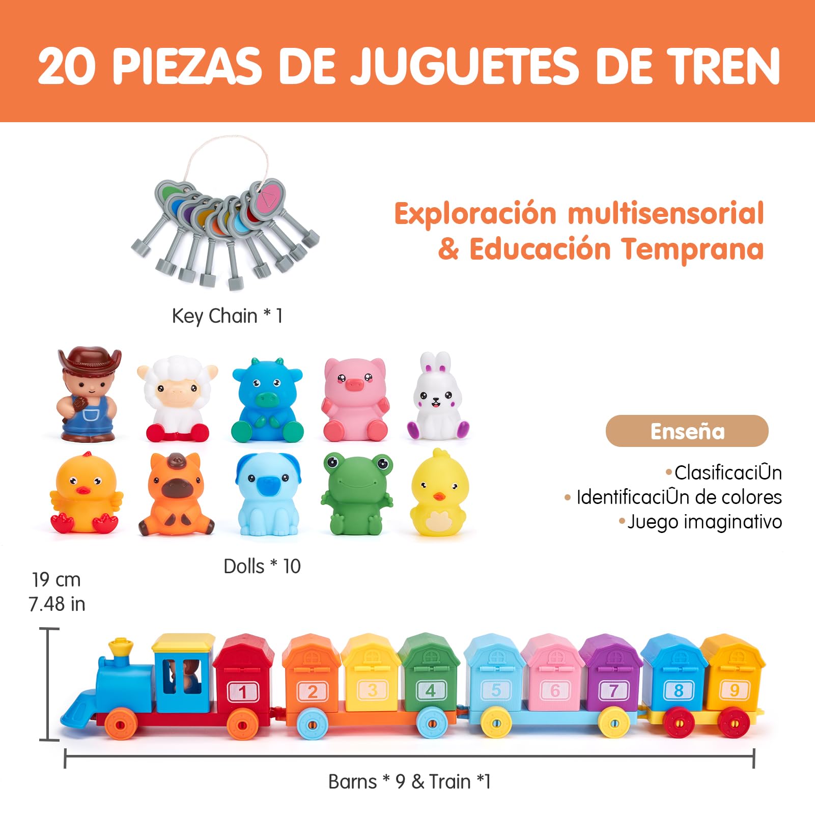 hahaland Tren de Juguetes Niños 1 2 Años - 20 en 1 Tren Juguete Montessori con Animales Rurales, Marionetas de Dedo, Llave de Granero - Coches de Juguetes para Niños 1 2 3 4 años
