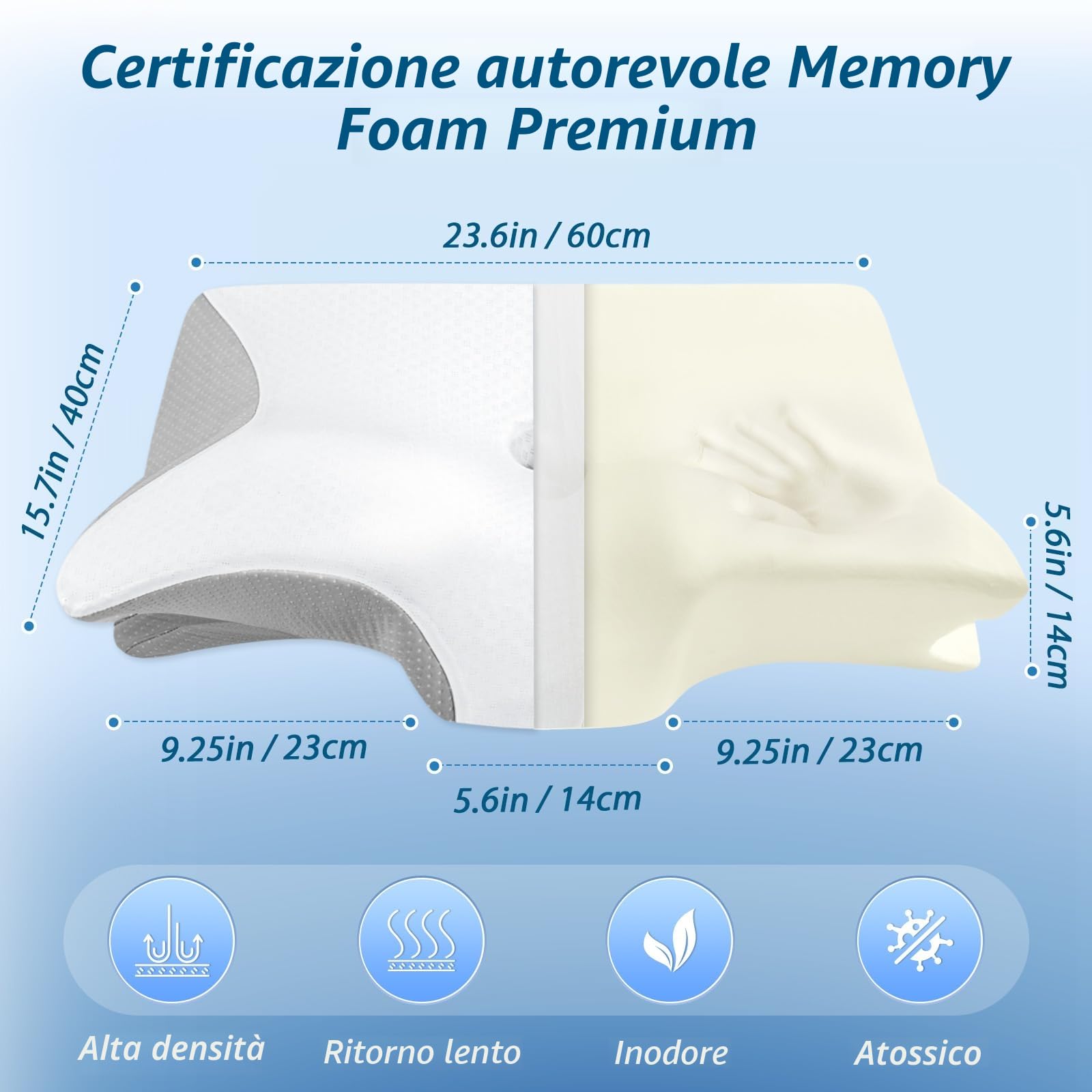 HOMCA Cuscino Cervicale per Dormire, 2 in 1 Cuscinoin Memory Foam, Cuscino Ergonomico di Supporto per il Collo con Federa di Raffreddamento, 60x40x12/14cm