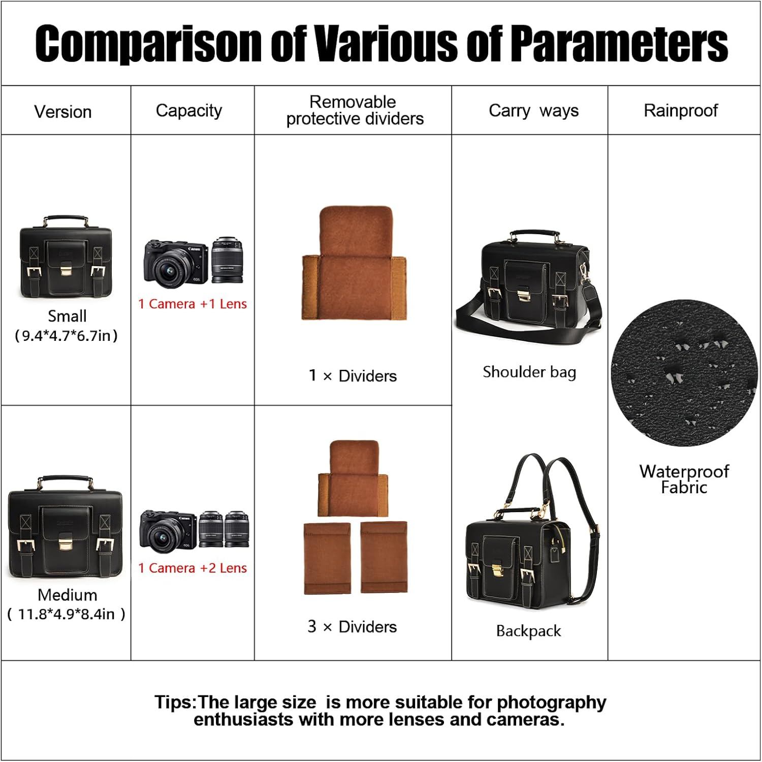 Cwatcun Leather Camera Bag Compact Shoulder Bag for Women, Vintage Small Sling Case Crossbody, Travel Photography Backpack for Canon, Nikon, Sony, Fuji DSLR/SLR/Mirrorless Cameras, Lens Accessories - Image 2