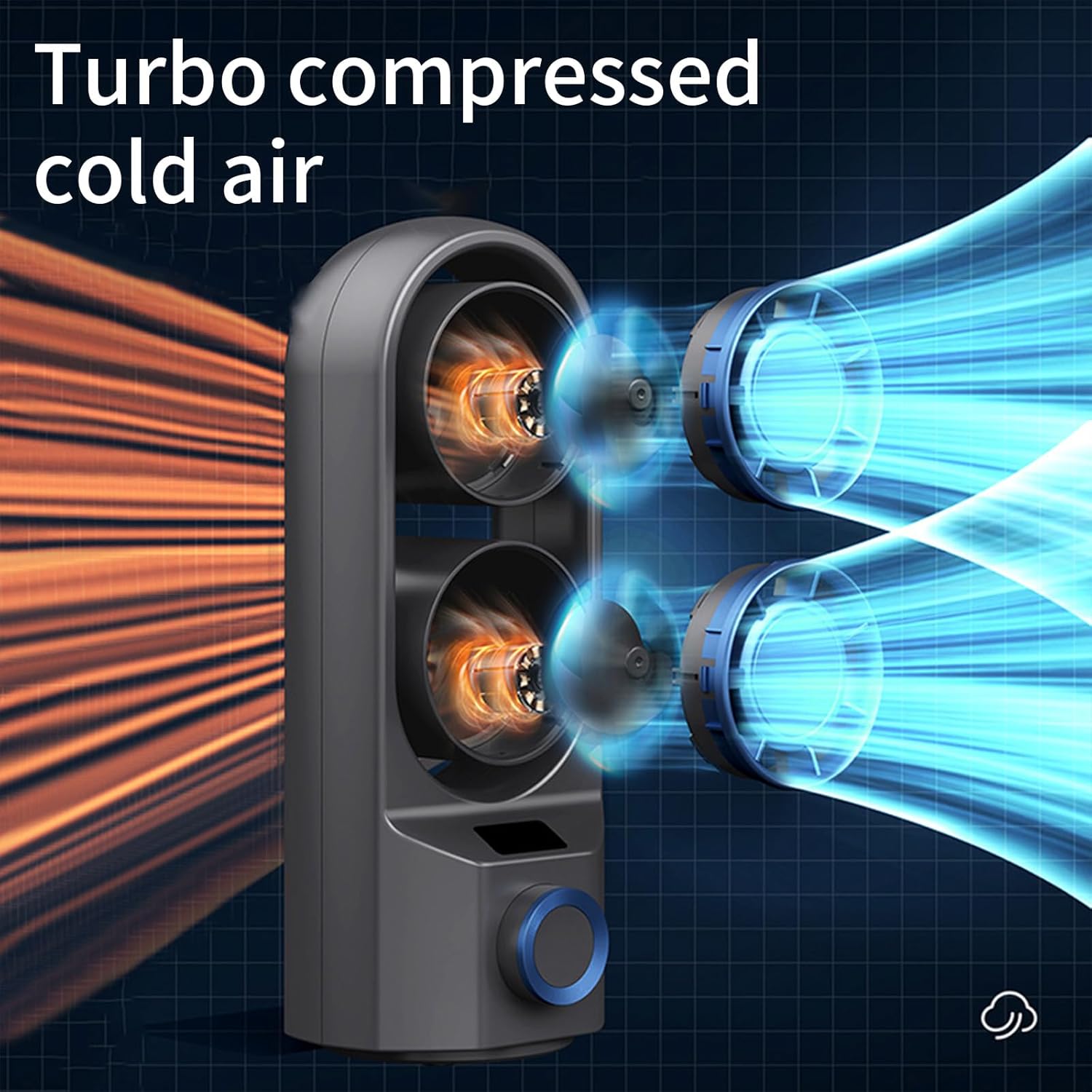 Outdoor Camping Fans Tower Fans Table Fan Bedroom Cooling Fan Texture with Double Head Suitable for Outdoor