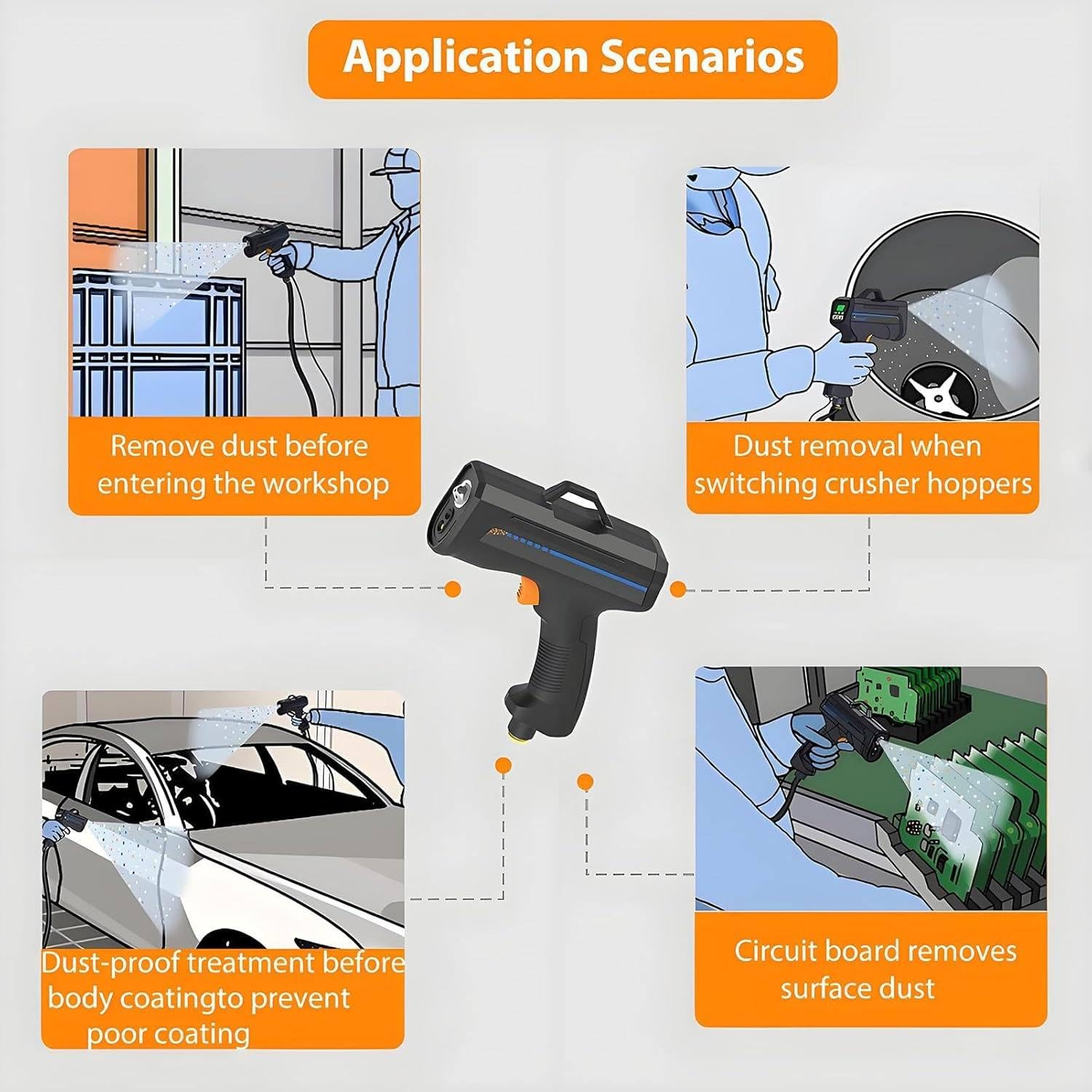 Pistola antiestática de Aire ionizante, Pistola antiestática portátil, eliminador de estática, con luz de detección de Polvo, para Limpiar aparatos electrónicos y automóviles Ordinary