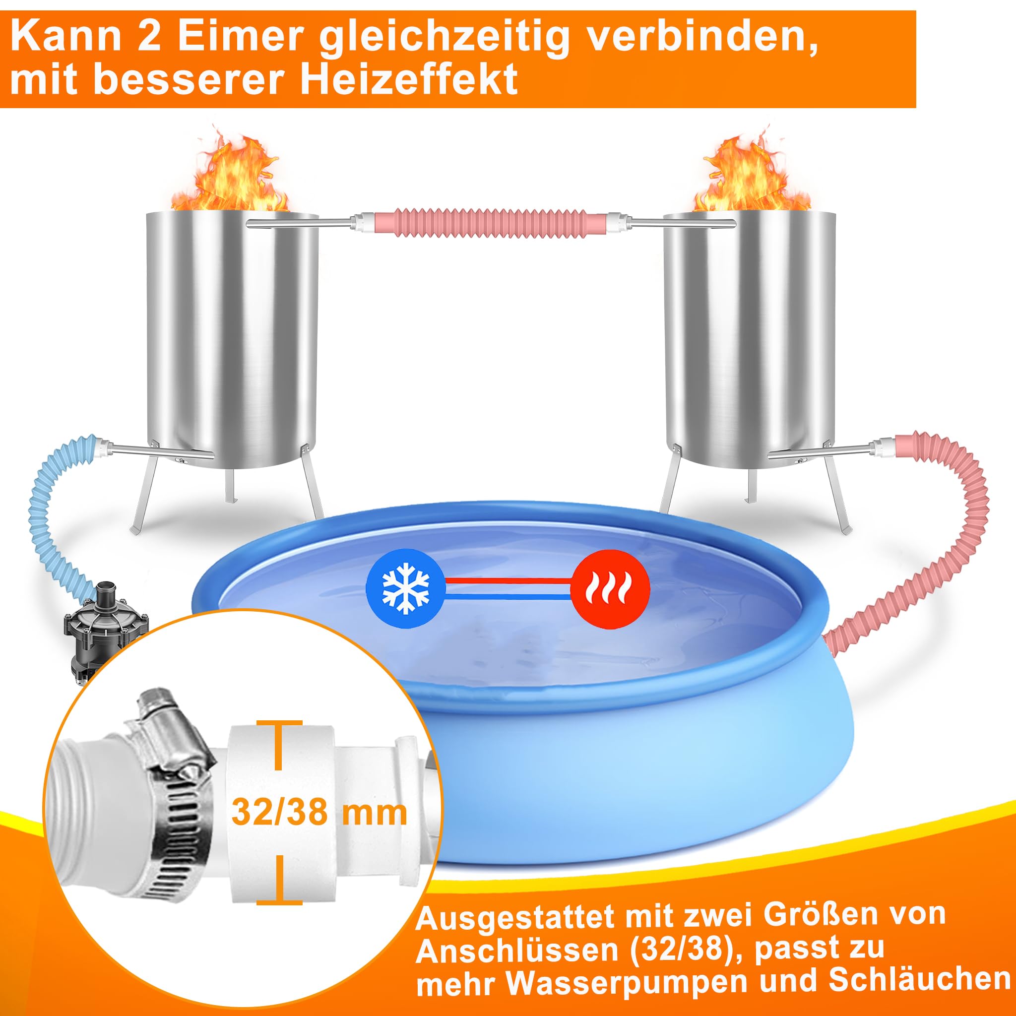 Froadp Calefacción de piscina con fuego, barril de fuego de madera de acero inoxidable con espiral de calefacción de 32/38 mm de diámetro, conexión para calefacción de piscina de madera, estufa de