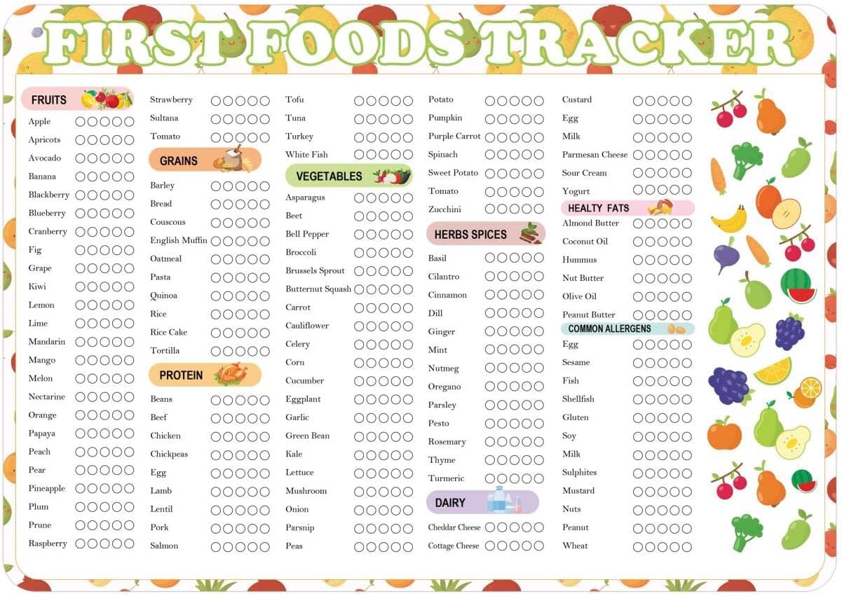 Baby First Food Tracker Fridge Magnet Baby Feeding Chart 12x8.46 Inch-Baby's First Food Checklist Dry Erase Meal Planner Supplies for New Parents Babysitter