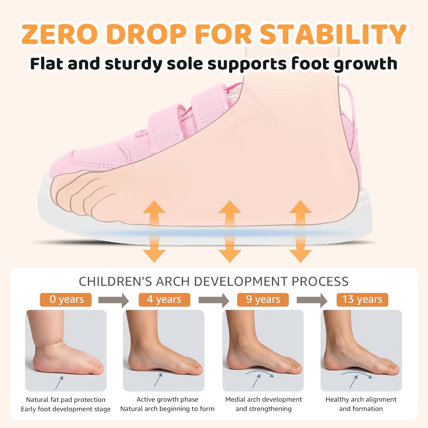 STQ KIDS Toddler Classic Retro Wide Toe Box Sneakers Boys Girls Walking Tennis Shoes Comfort First Walking Shoe Activities