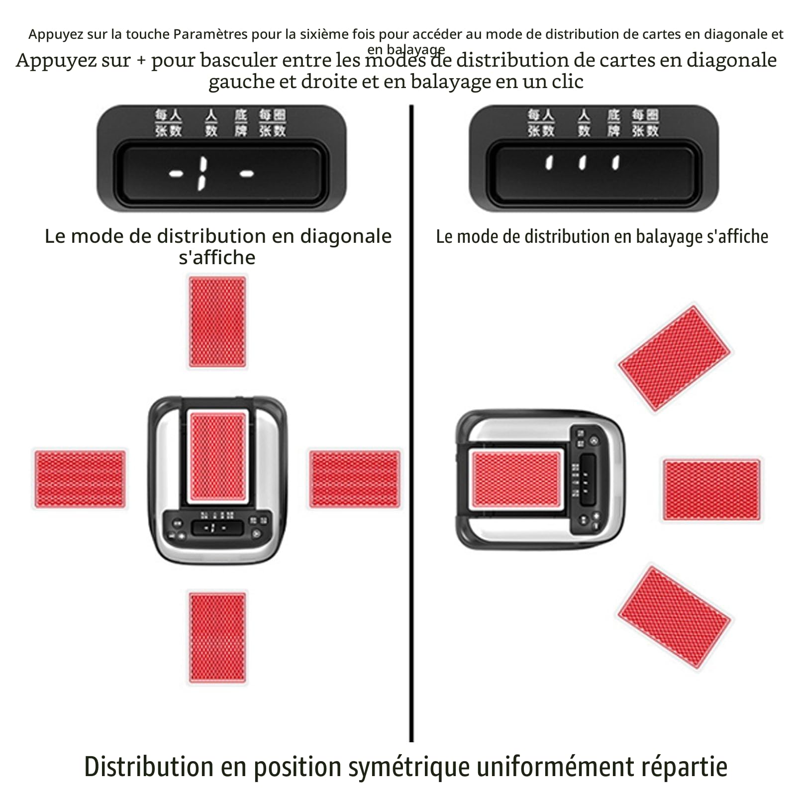 Mélangeur de cartes automatique et distributeur de cartes, distributeur et mélangeur de cartes à rotation à 360 degrés, rechargeable