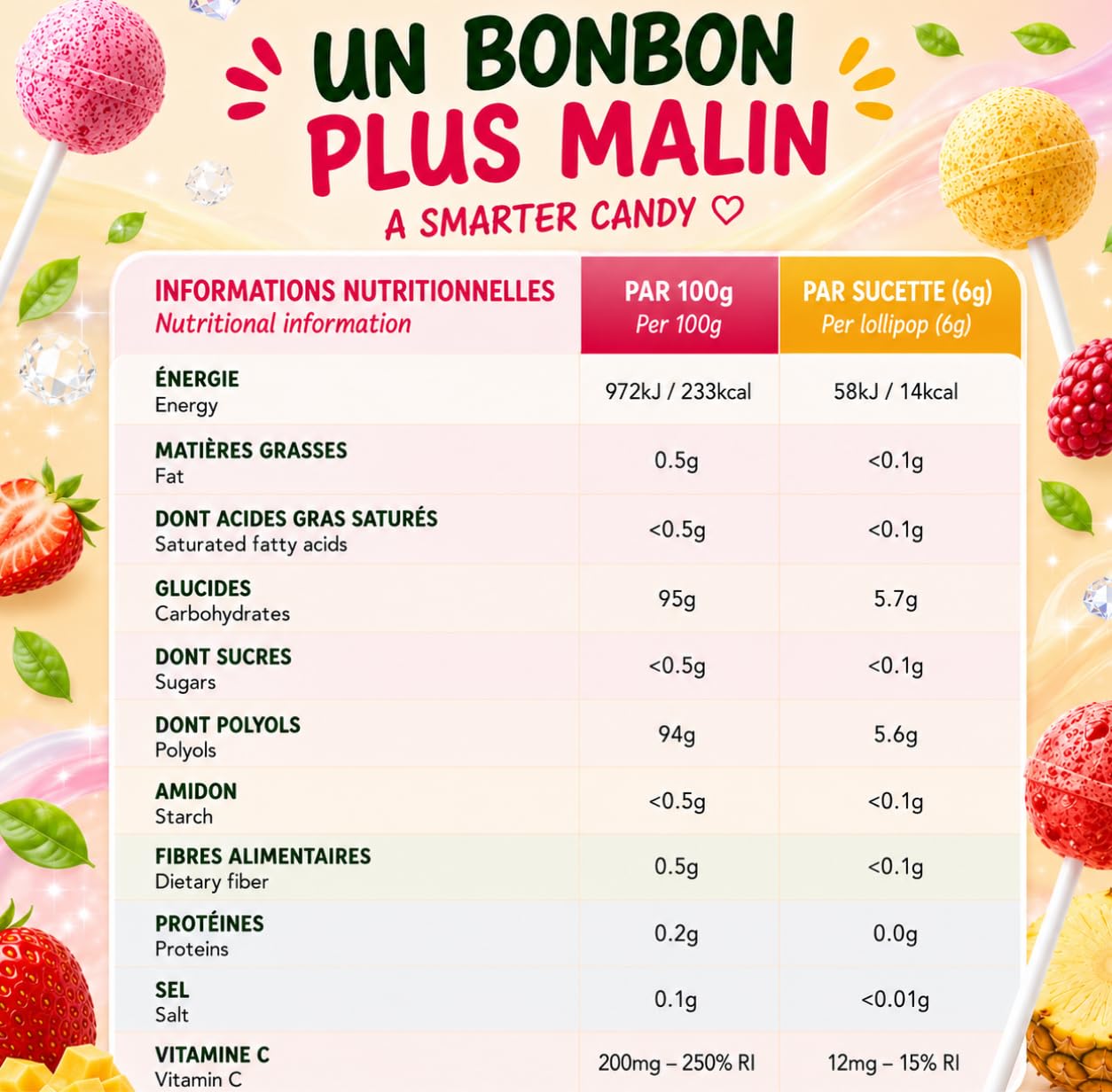 LOLLITOL Sucettes Sans Sucre 28 Pièces – Bonbon Sans Sucre, Lollipop Vegan Saveurs Fruits (Fraise, Framboise, Mangue, Ananas) – Sans Aspartame, Coffret Découverte