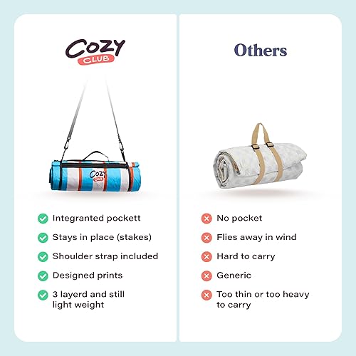 Miniatura 3 de Cozy Club Manta de picnic impermeable plegable al aire libre con bolsillo, estacas y correa para el hombro  A prueba de arena, duradera y portátil