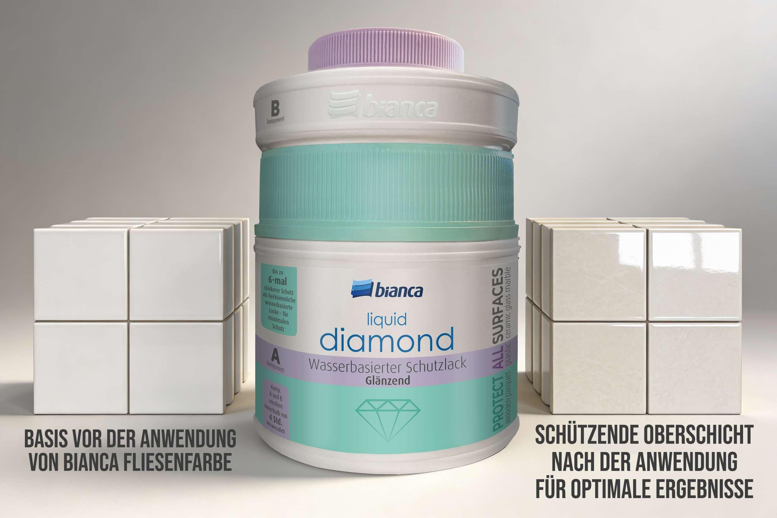 Bianca Stella Fliesenfarbe Ohne Schleifen - Wasserbasierter Parfümierter Fliesenlack für Badezimmer, Küche, Bodenfliesen, Wandfliesen - Anthrazit, Glänzend, Kratzfest, Hochdeckend, 1000ml