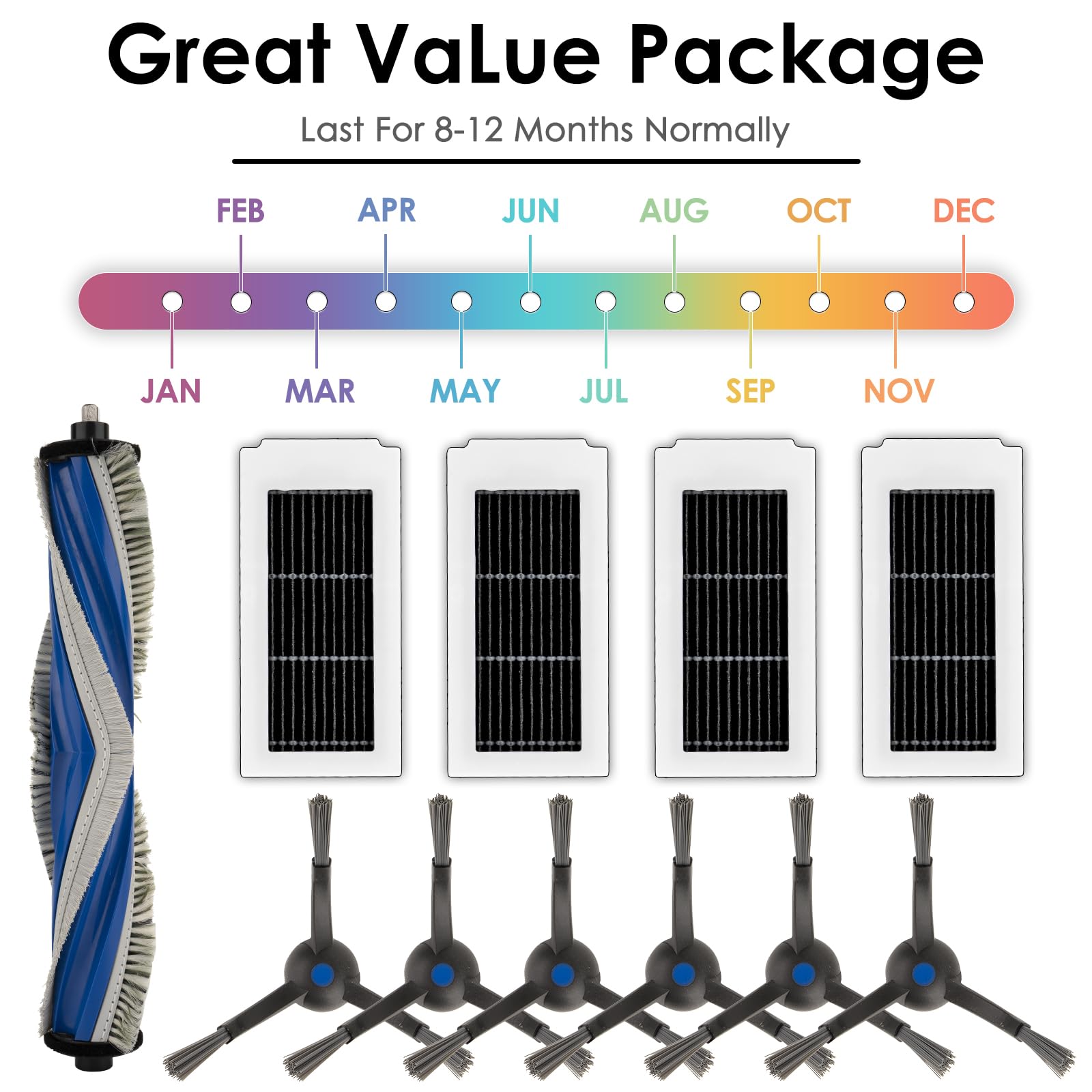 KimSin Kit Accessori Per Ecovacs Deebot X5 Omni E X5 Pro - 4 Panni, 2 Spazzole, 2 Filtri, 2 Sacchetti + Spazzola