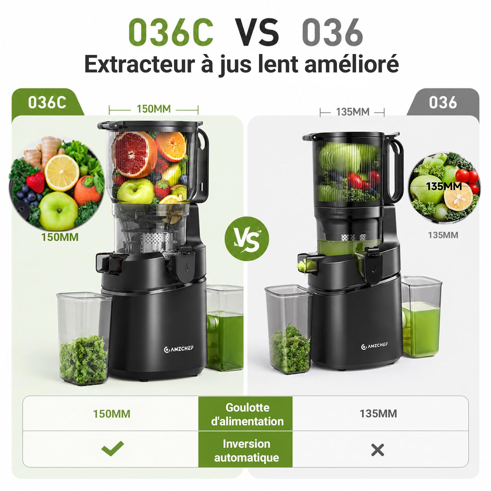 AMZCHEF Extracteur de jus automatique 250W, ouverture 150 mm, capacité 2L, noir