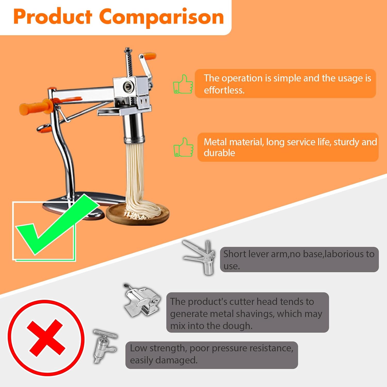 Pasta Maker Machine | Noodle Maker, Steel Pasta Press with 8-Mold for Home Use, Pasta Machine Makes Maccheroni Fettuccine & Tagliolini,30s Fast Press, Pasta Extruder with Cleaning Brush