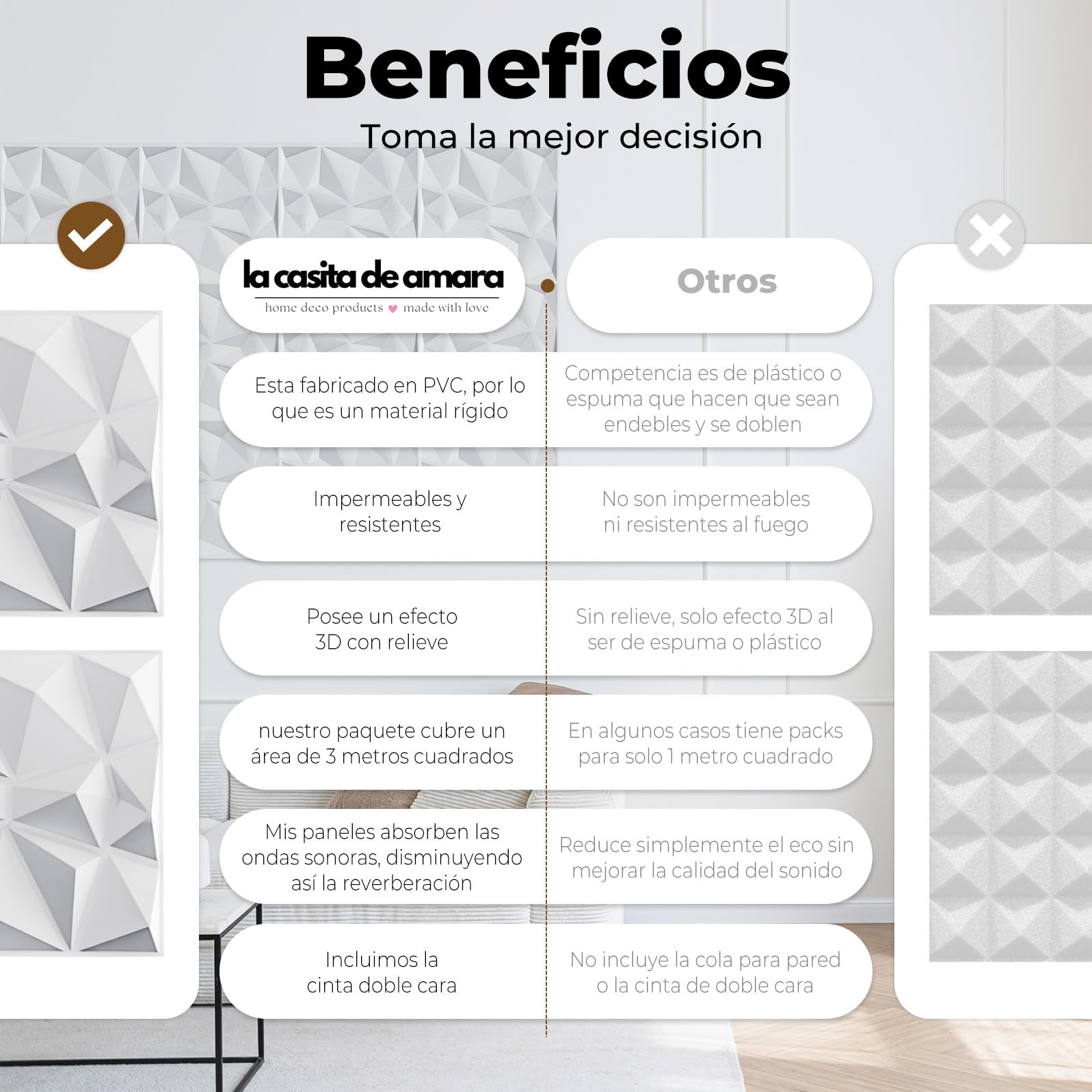 AMARA DECO - 30 unidades Paneles Decorativos Para Pared PVC 3D 30x30cm + Cinta Doble Cara Adhesiva. Revestimiento de Paredes PVC y Decoracion Gaming, Resistentes al Calor y Faciles de Limpiar
