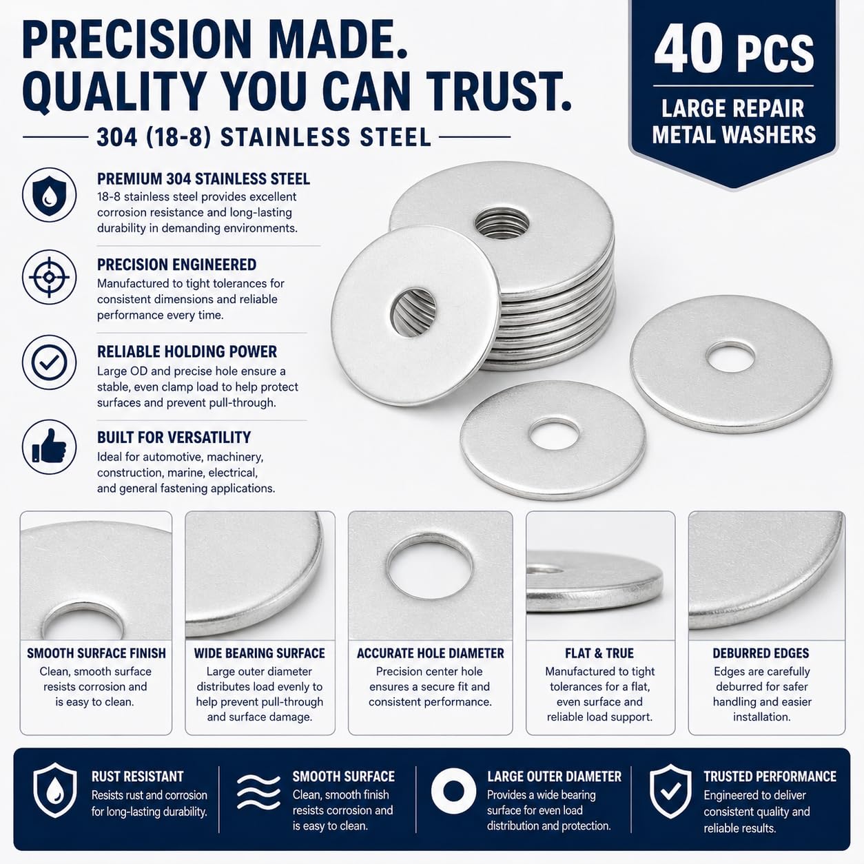 Stainless Steel Flat Washers - 40 Pcs -5