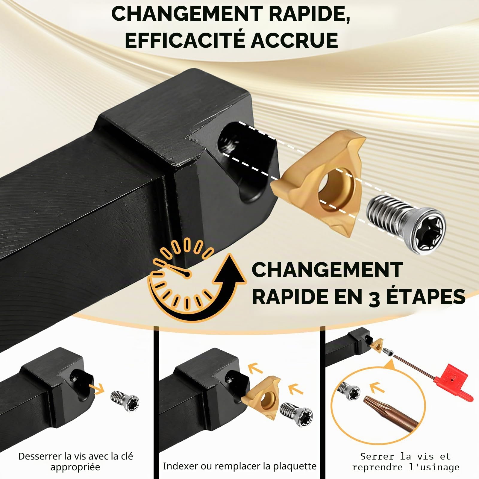 28 Pièces 8mm Outils de Tournage, Outil Tour à Métaux avec 7 Barres à Aléser, 14 Inserts en Carbure et 7 Clés, Adapté au Tournage, à La Rainurage, au Filetage et à l'alésage sur Mini Tours Metaux