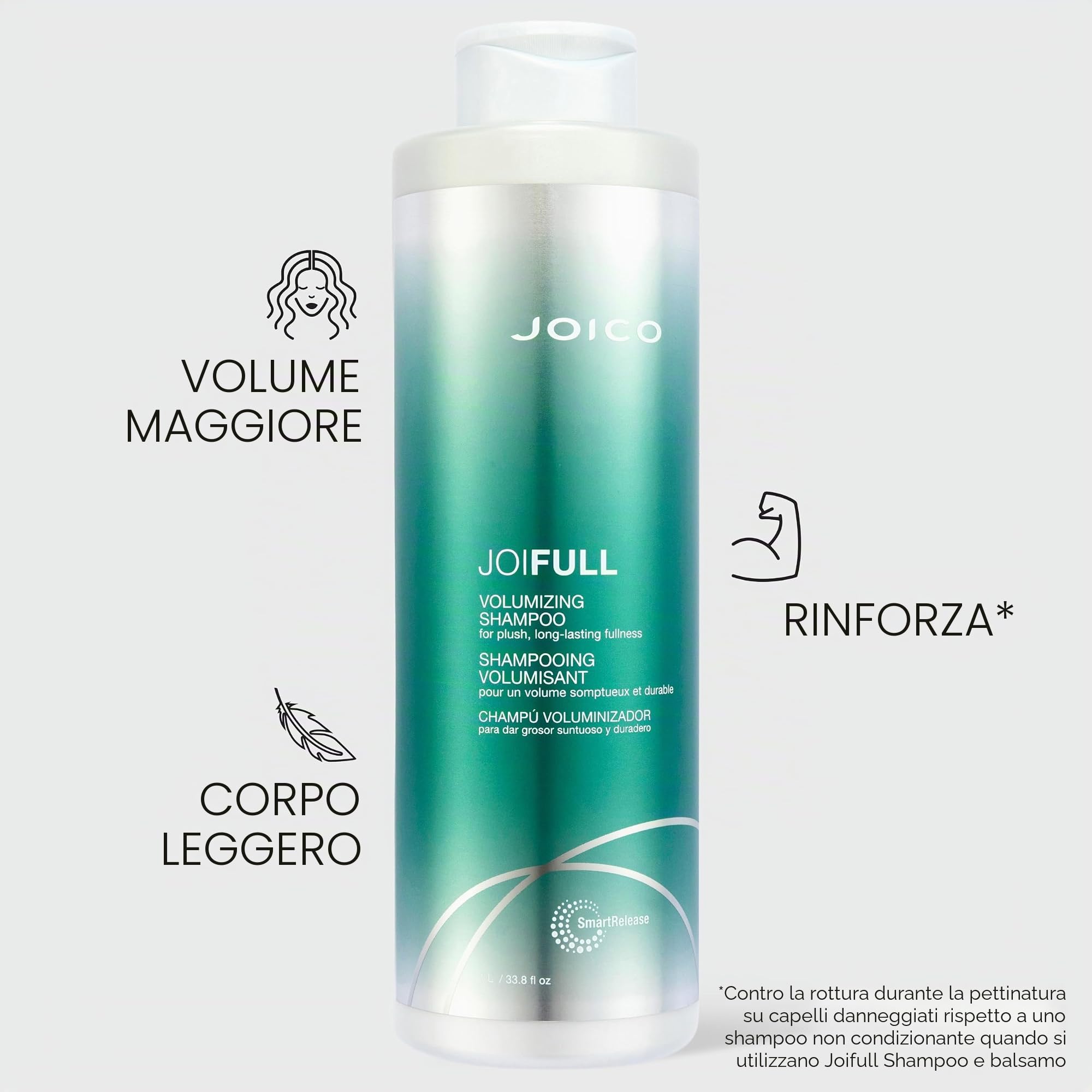 Joico Joifull Shampoo Volumizzante per Unisex 33,8 oz 999,60 ml