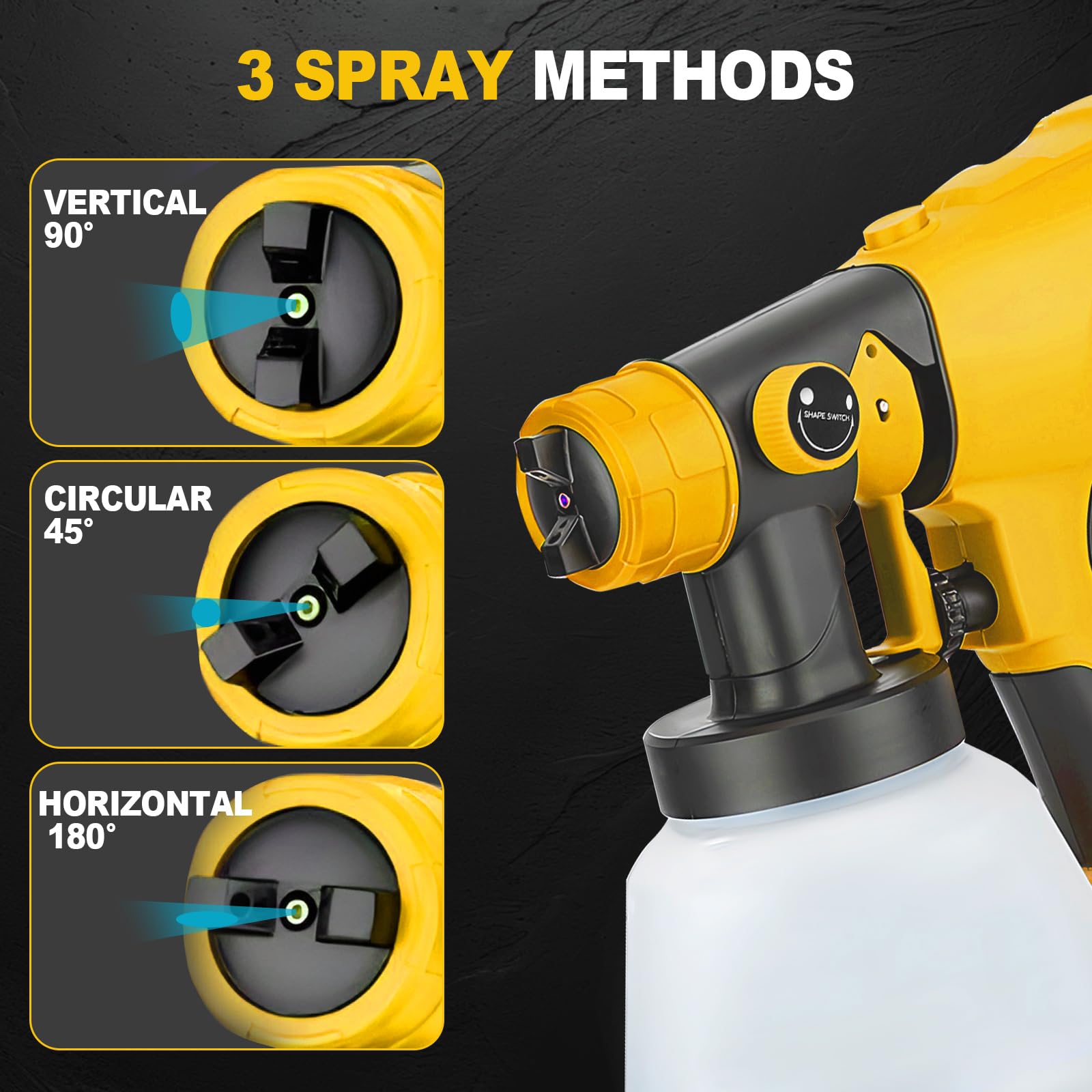 Pulverizador de Pintura inalámbrico para batería Dewalt de 18 V/20 V, Pistola de pulverización de Pintura eléctrica HVLP de Mano con 4 boquillas, contenedor de 1000 ml para Paredes, Vallas, Bricolaje