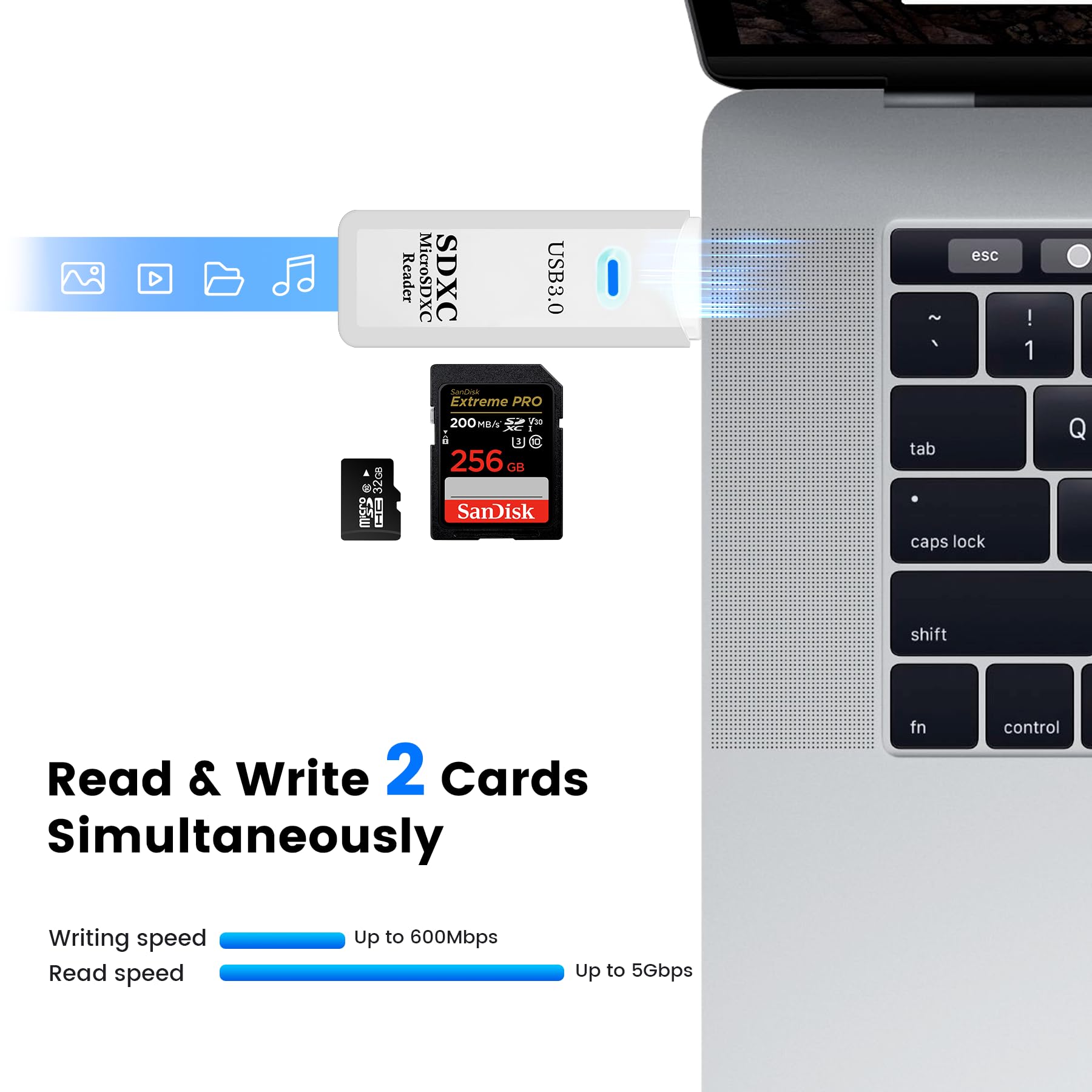 AIYEEN 5-in-1 Micro/USB C/USB 2.0 Portable Dual Slot OTG Adapter Memory SD Card Reader for TF