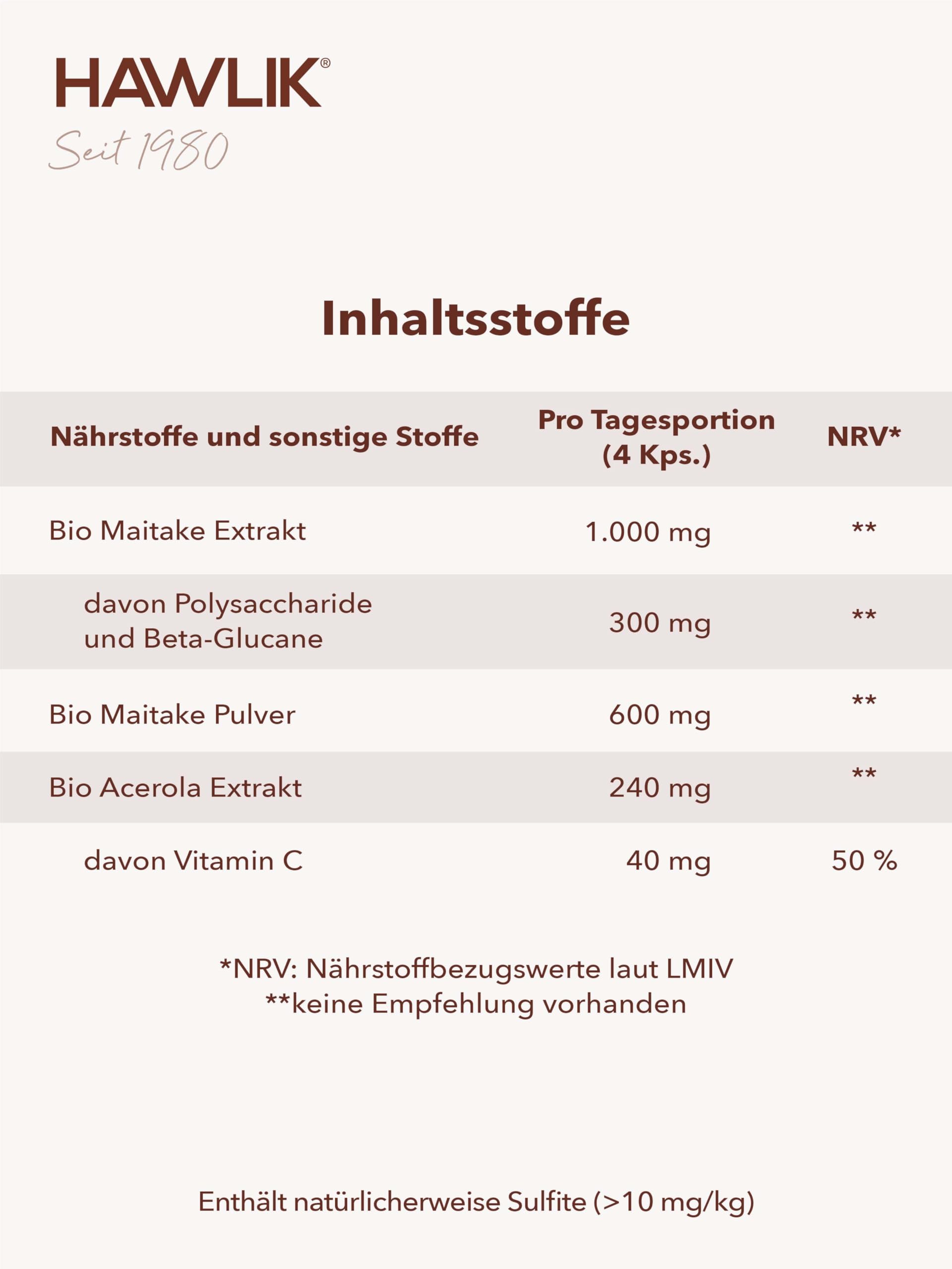 HAWLIK Vitalpilze Bio Maitake Extrakt + Pulver Kapseln - 120 Kapseln im Blister - Mit Vitamin C - Extrakt & Pulver - Natürlicher Anbau - Vegan