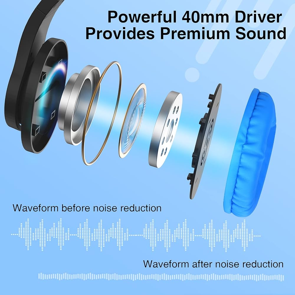 Amazon.com: ShinePick Kids Headphones, Over-Ear Girls Boys