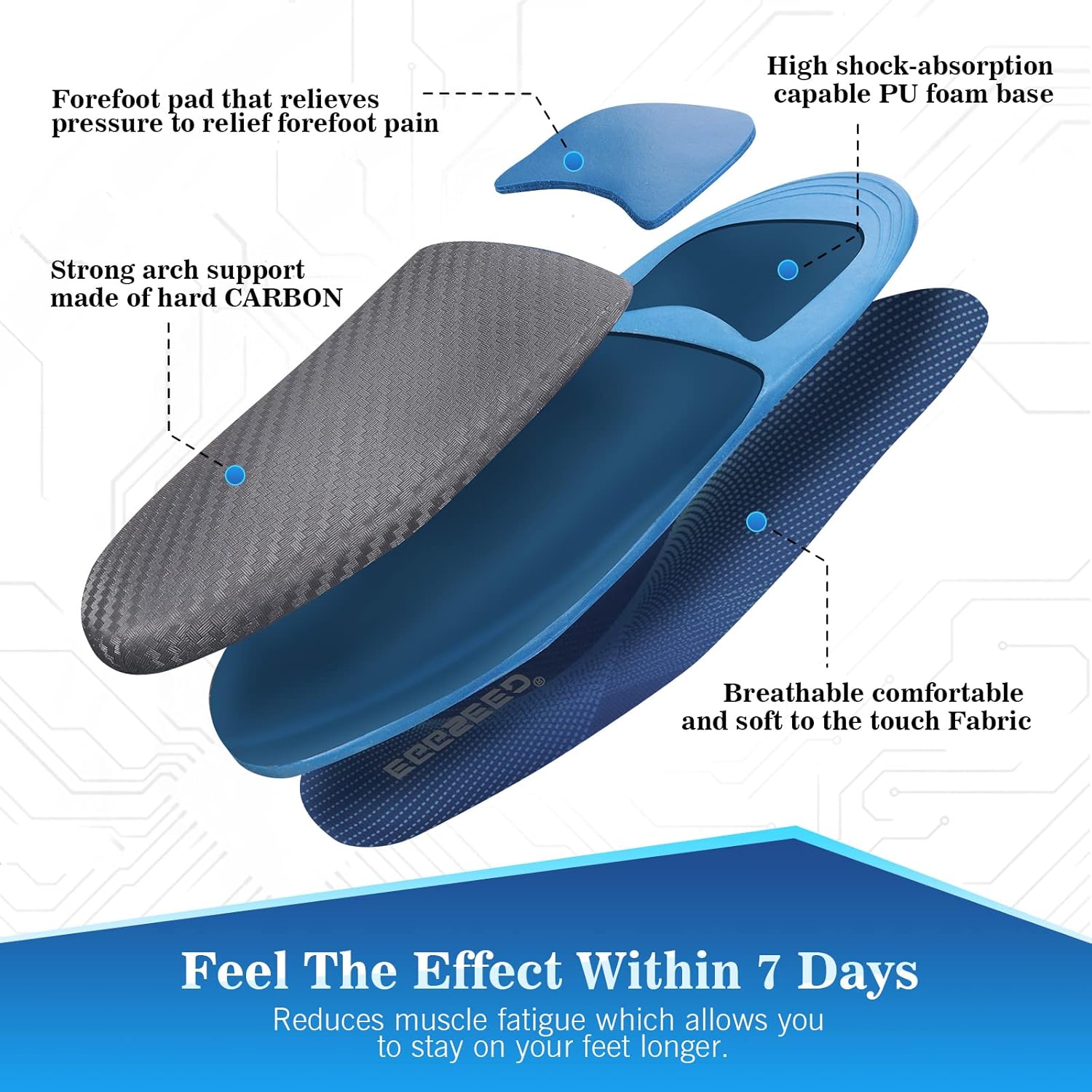 Plantar Fasciitis Relief Insoles-Arch Supports Orthotics Inserts for Flat Feet, High Arch, Foot Pain Shoe Heel Inserts in Work Boots Shoes Insoles(for Women10-11.5 /Men9-10.5 - Image 5