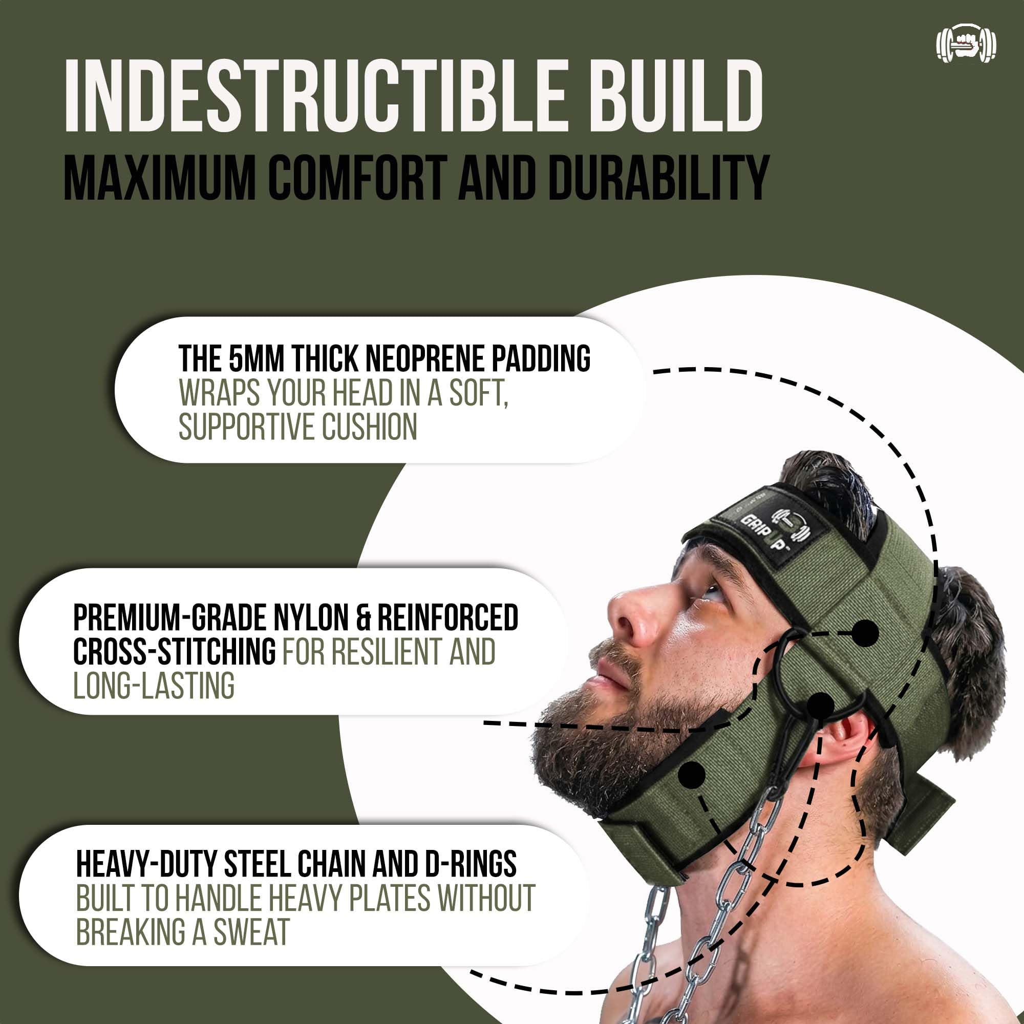 Nacken Harness mit Kette – Neopren Head Harness für Neck Training & Gewichtheben, Kopfband für Nackentraining, Fitness & Bodybuilding Zubehör