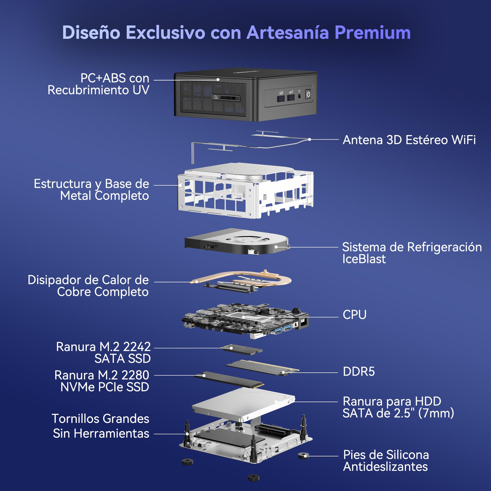 GEEKOM IT15 AI Mini PC, el Más Potente de 15ª Gen con Intel Ultra 5 225H, 32GB DDR5 y 1TB SSD, Windows 11 Pro | WiFi 7 BT5.4 | LAN 2.5Gbps | USB4 | 4 Pantallas 8K, 34 Tops NPU, para Trabajo, Oficina