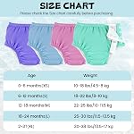 HECCEI Baby Swim Diapers (Pink, 18-24 Months)