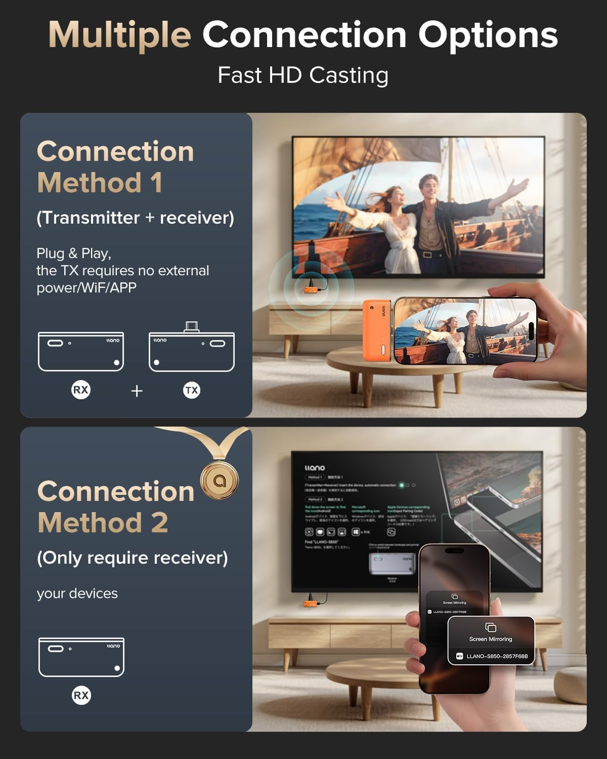 Ilano S850 USB-C Trasmettitore e Ricevitore HDMI Wireless, Ingresso Ultra 4K Uscita 1080P@60Hz, 50M, 5G+2.4G, Plug & Play per Telefono, Tablet, Laptop, PC, Monitor, Proiettore, TV Box, ecc(Arancione) - 2