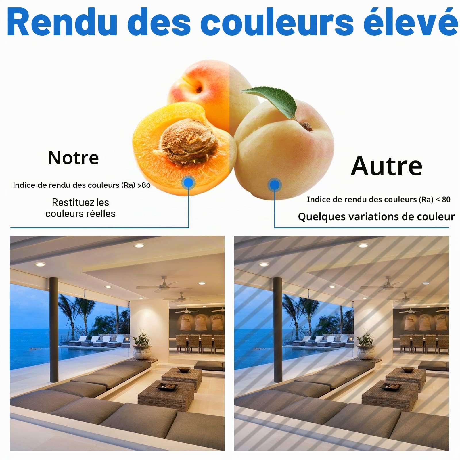 NAIZY Lot de 20 Spots LED Encastrables Plat 5W 230V Luminaire Spot Plafond Encastré Aluminium Mini pour Salle de Bain, Salon, Chambre et Cuisine- 20x5W Blanc Froid